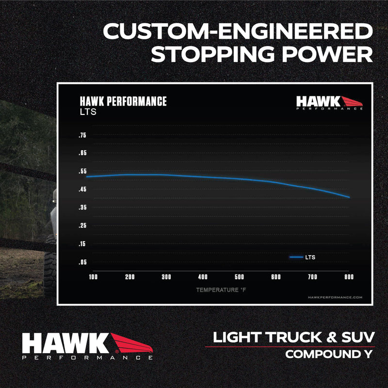 Hawk Performance LTS HB502Y.606 Light Truck and SUV Street Brake Pads