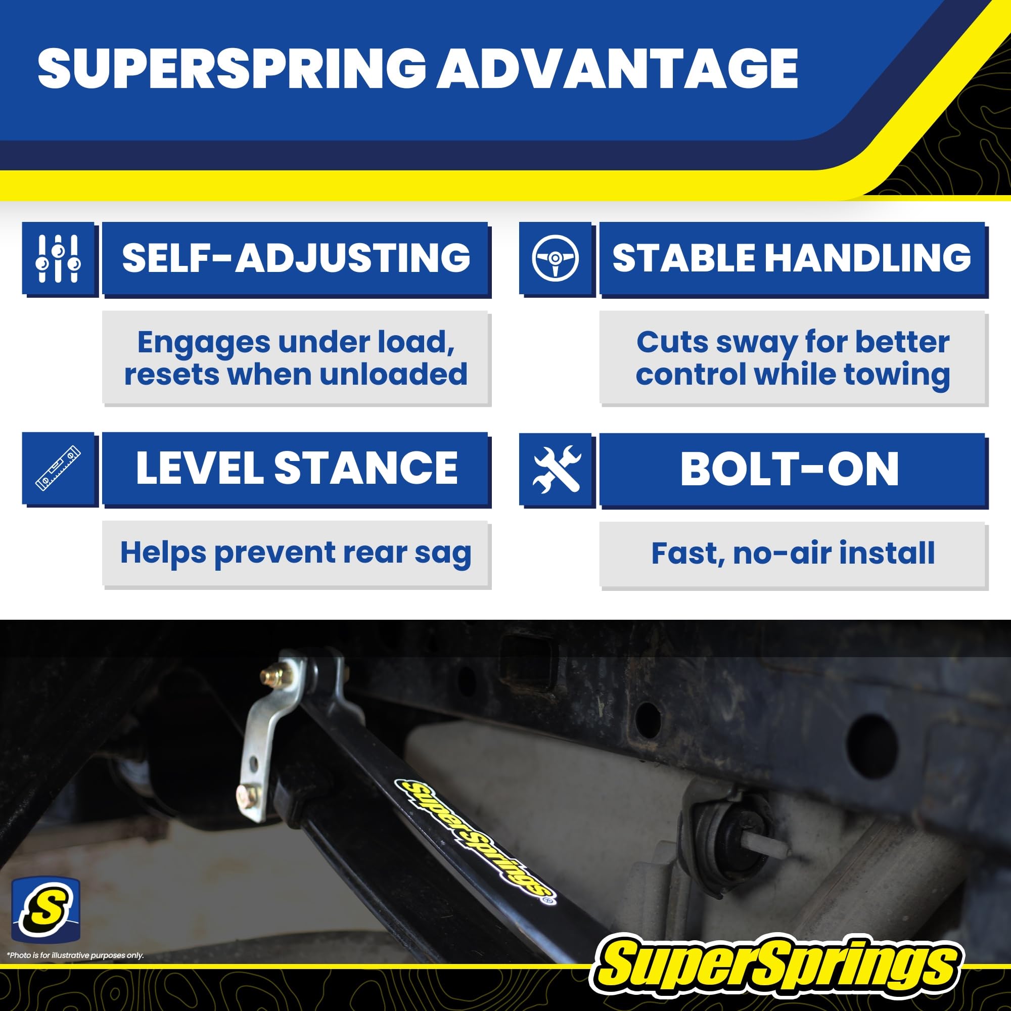 Set of SuperSprings SuperSprings fits 2014-2025 Silverado/Sierra 1500 & 2014-2025 F150 (excluding Raptor models and Mono Leaf Suspension) | 1500 lb Capacity | Reduces Body Roll