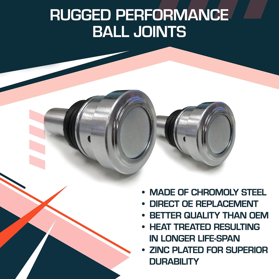 Lower/Upper Rugged Ball Joint for (2006-16) Bombardier/Polaris/Can Am DS/Outlaw, Made Up of Chromoly Steel, Zinc Plated for Longer Life Span OEM: 7061141