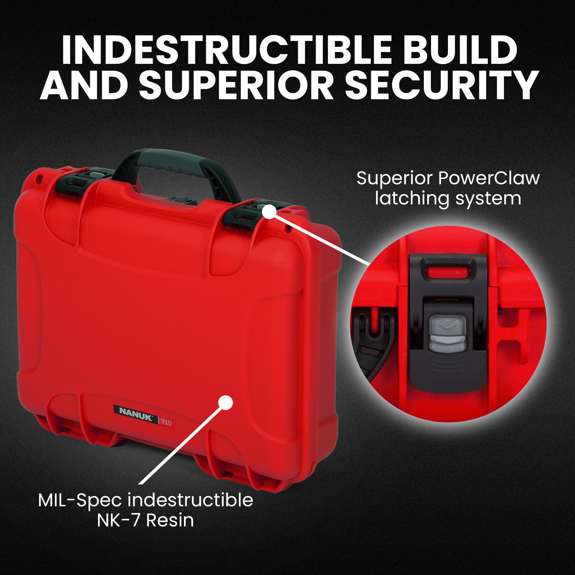 NANUK 910 Hard Case with IP67 Waterproof, Customizable Cubed Foam, Dustproof and Impact Resistant, 14.3” x 11.1” x 4.7”, Rugged Construction for Ultimate Protection, Made in Canada – Red