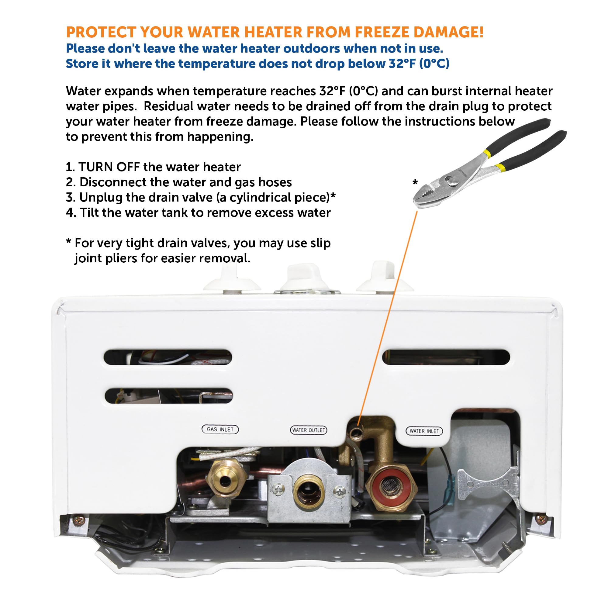 Flame King Tankless Portable Water Heater Propane Gas 10L 2.64 GPM at 68,000 BTU, Outdoor Instant Hot Water Shower for RV, Camping, Farm, Cabins