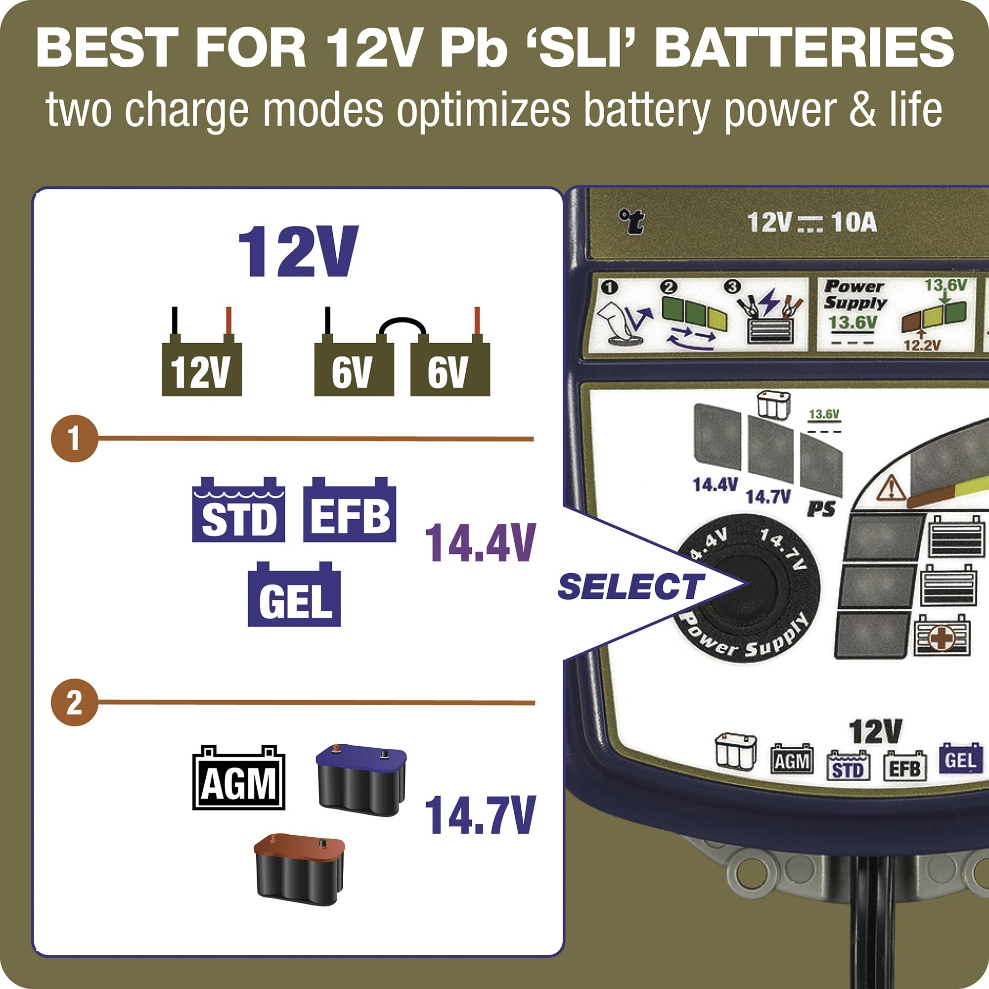 12V 10A Optimate 7 Select - TM-251v3, 9-Step Gold Series Battery Saving Charger & maintainer