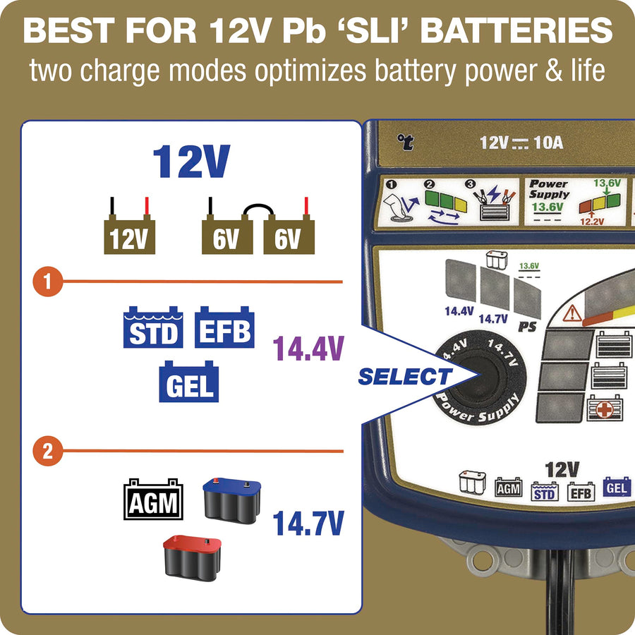 12V 10A Optimate 7 Select - TM-251v3, 9-Step Gold Series Battery Saving Charger & maintainer