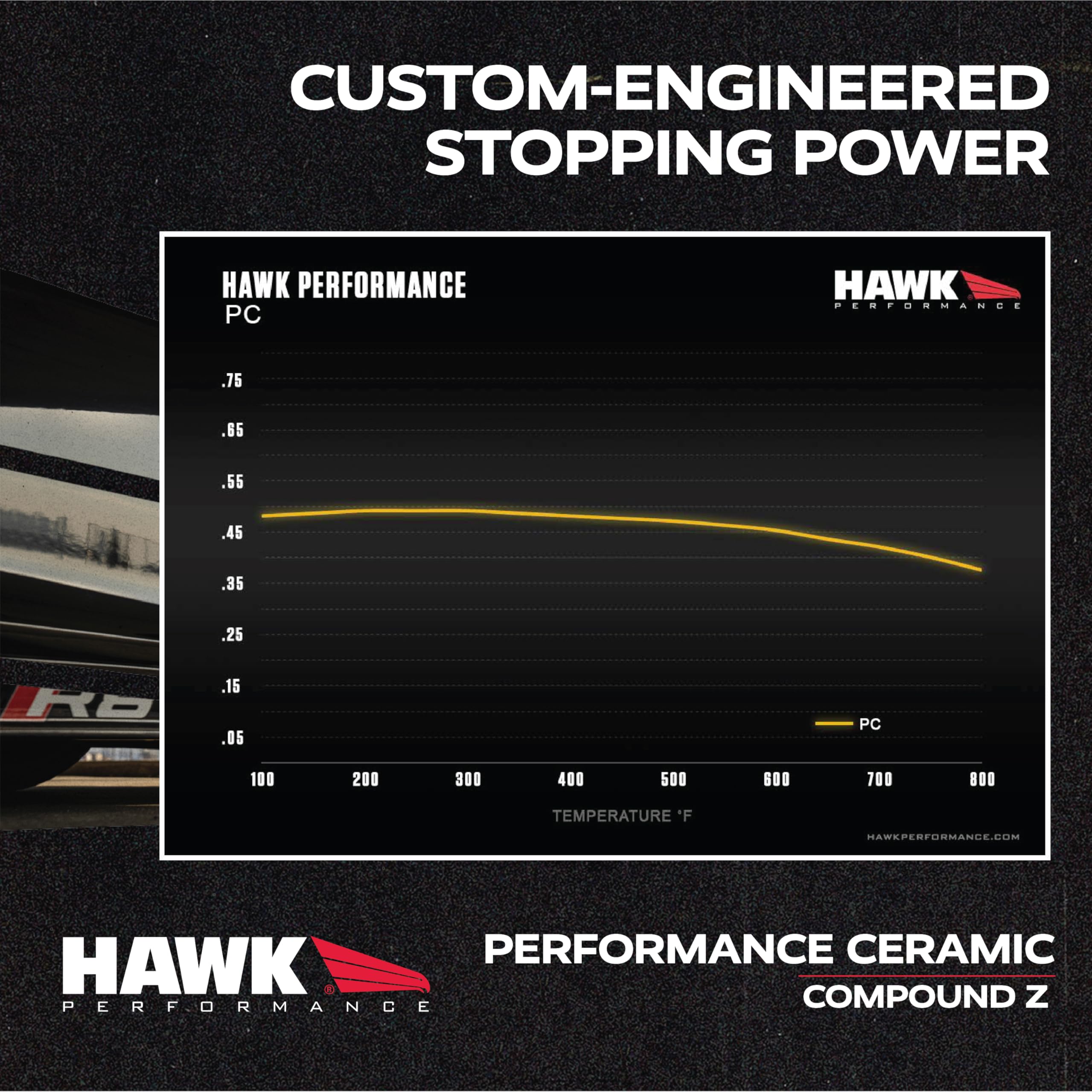 Performance Hawk HB170Z.650 Ceramic Street Brake Pads