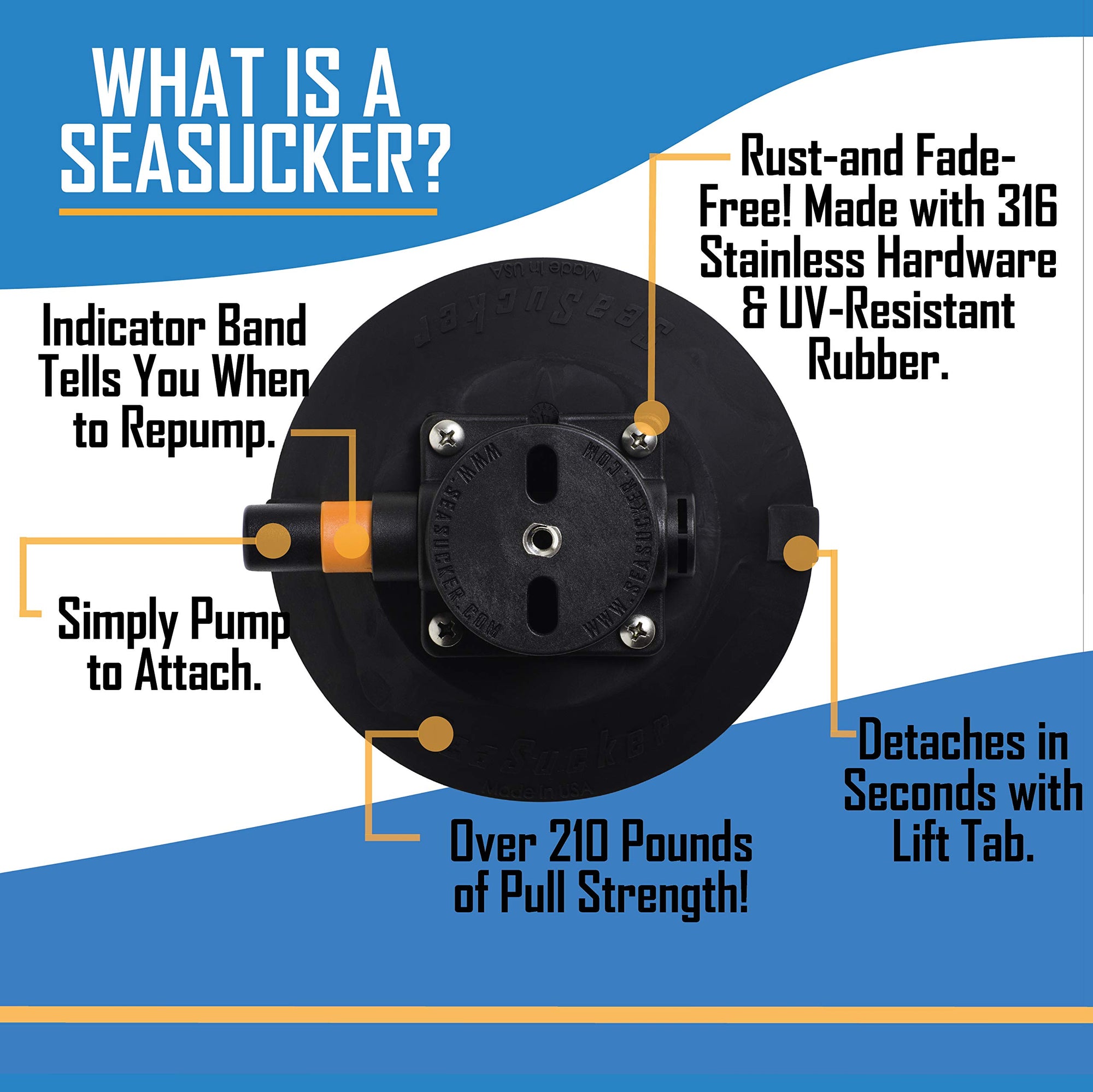 Surf Board Rack SeaSucker