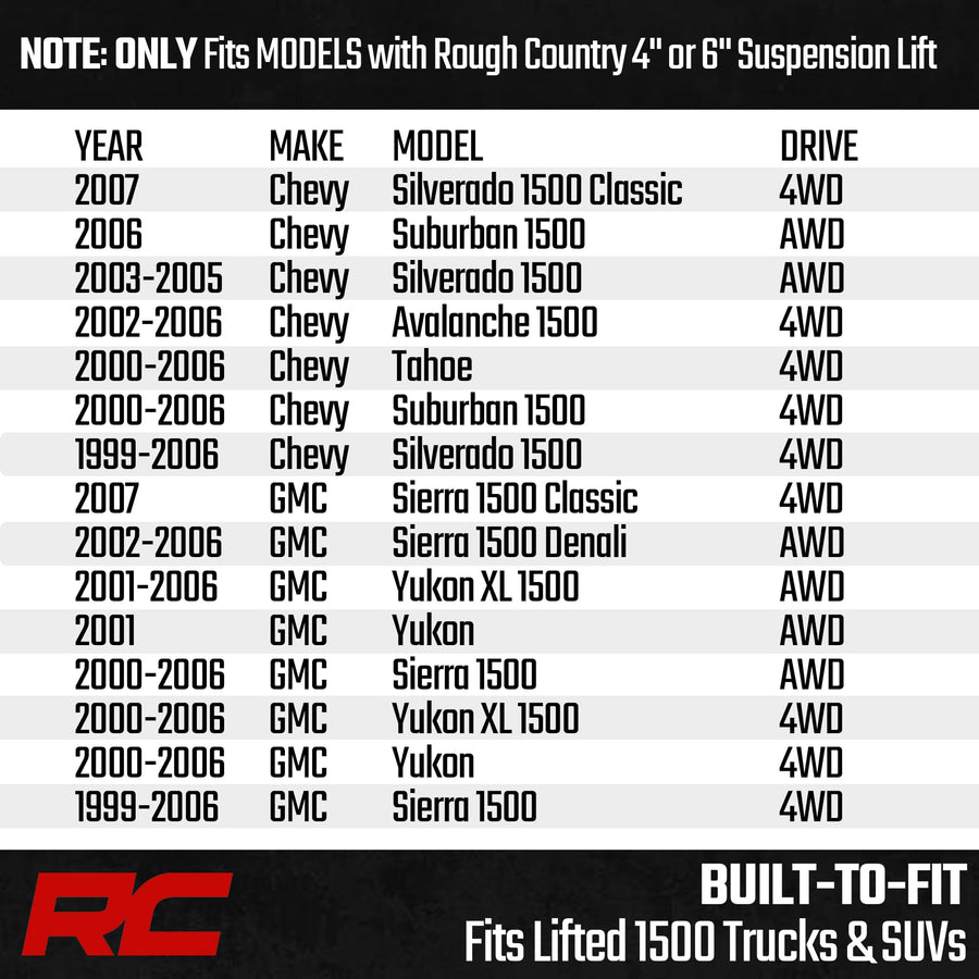 Rough Country N3 Steering Stabilizer for 4-6" Lift Chevy Silverado & GMC Sierra 1500 (1999-2006) - Reduces Bump Steer & Vibration, Improves Control