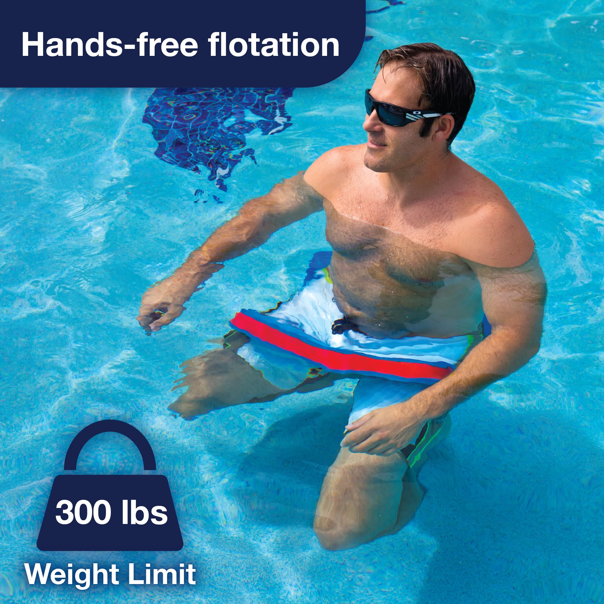 Water Saddle WOW Sports For Adults - Holds 300 LBS - Strong Foam Support - Poolside Seat Cussions - 21" x 20" x 2.4"