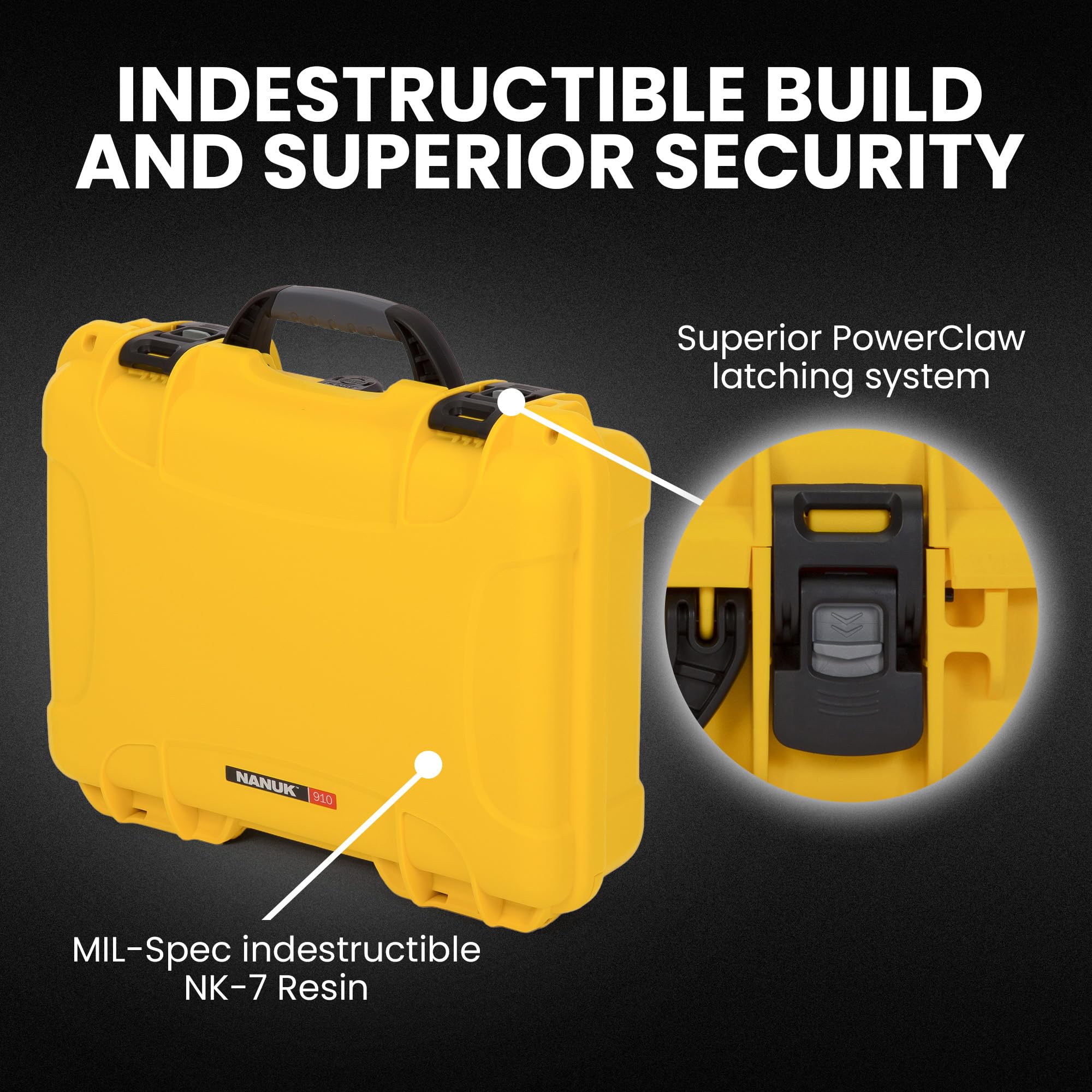 Waterproof Nanuk 910 Hard Case Empty - Yellow