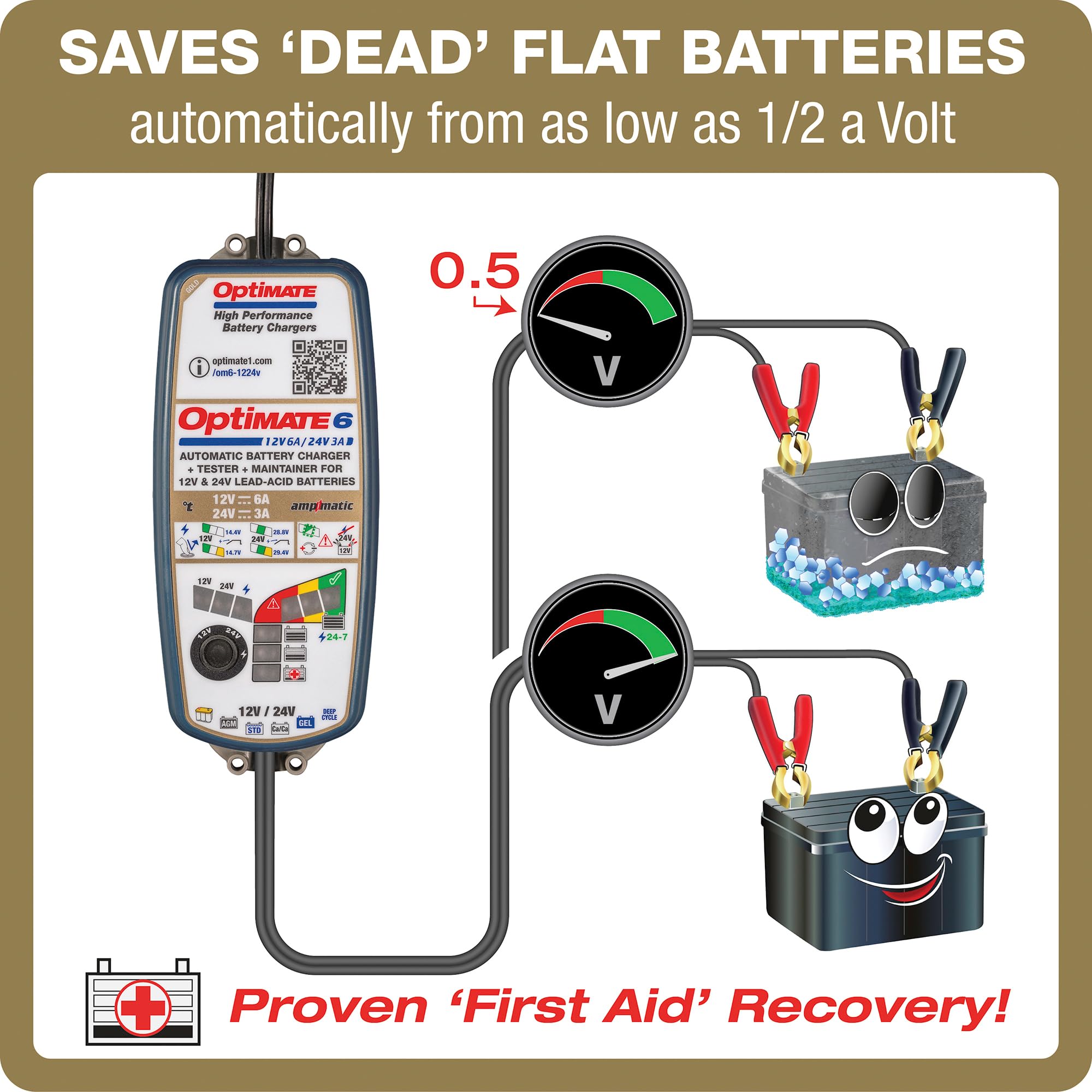 Optimate 6 12V/24V - 6A 12V / 3A 24V, TM-381, 8-Step, Gold Series Sealed Battery Saving Charger & maintainer