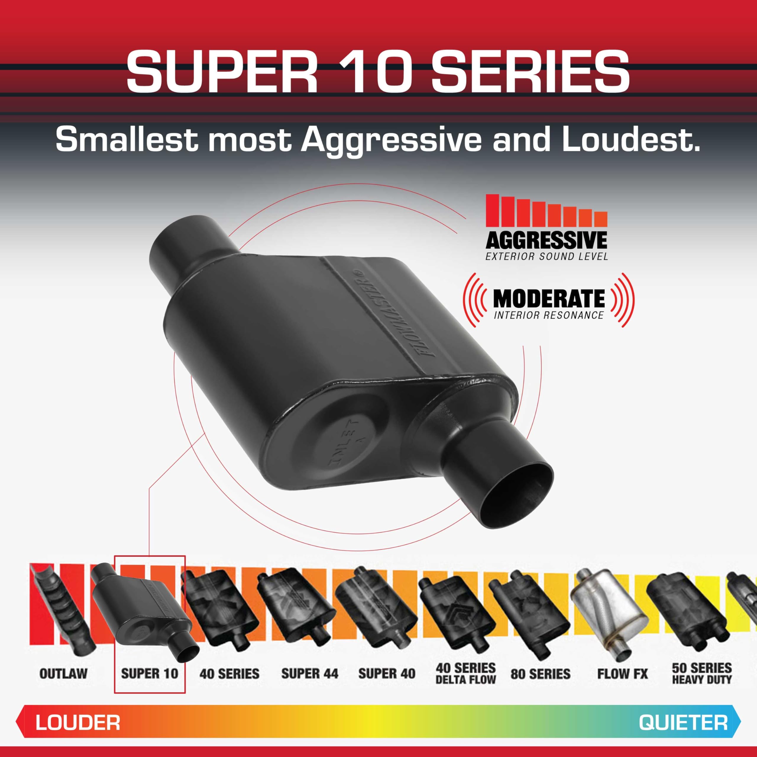 Flowmaster Super 10 Muffler Series – 2.50” Offset In / 2.50” Offset Out – Race-Inspired Sound – 409 Stainless Steel – Ideal for Muscle Cars, LS Swaps, Drag Cars & Off-Road Build (842518)