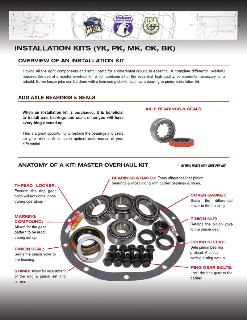 Bearing kit USA Standard for GM 8.2