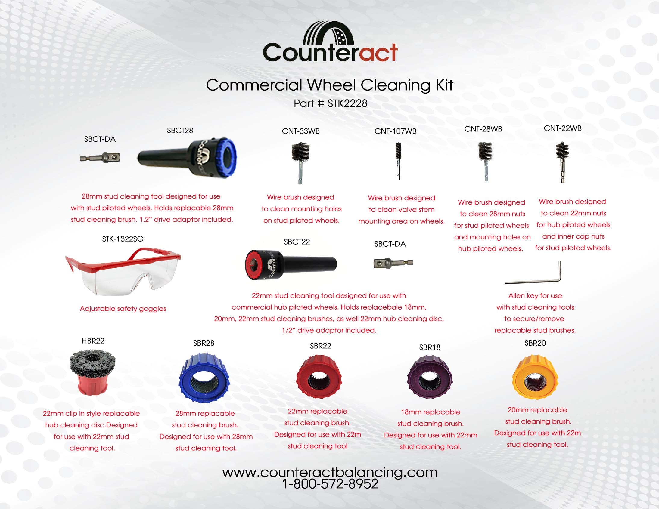 Commercial Counteract STK-2228 Wheel Cleaning Kit