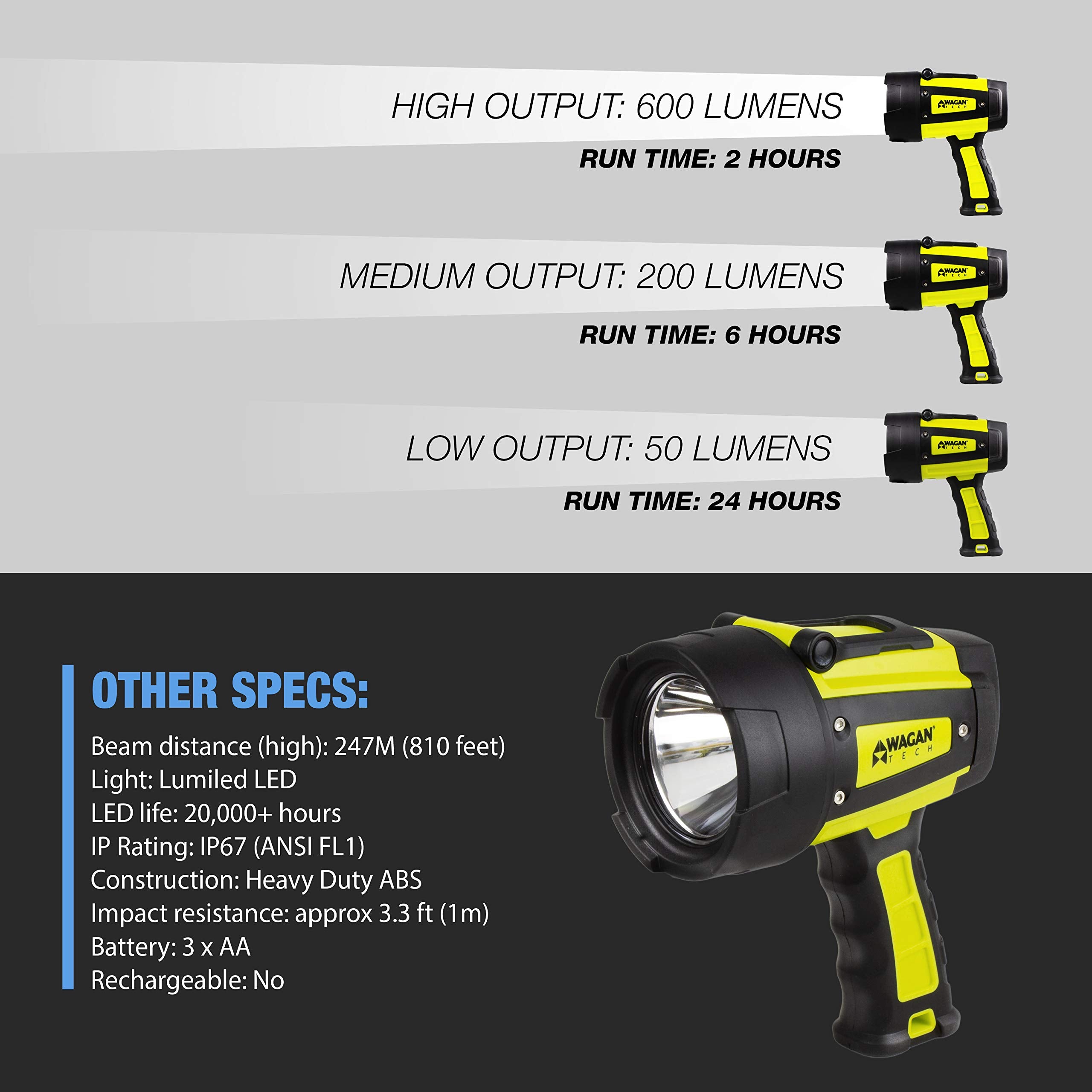 Wagan Brite-Nite EL4321 W600 LED Spotlight, 600 Lumen LED Lights, 7 Position Hanging Stand, Waterproof