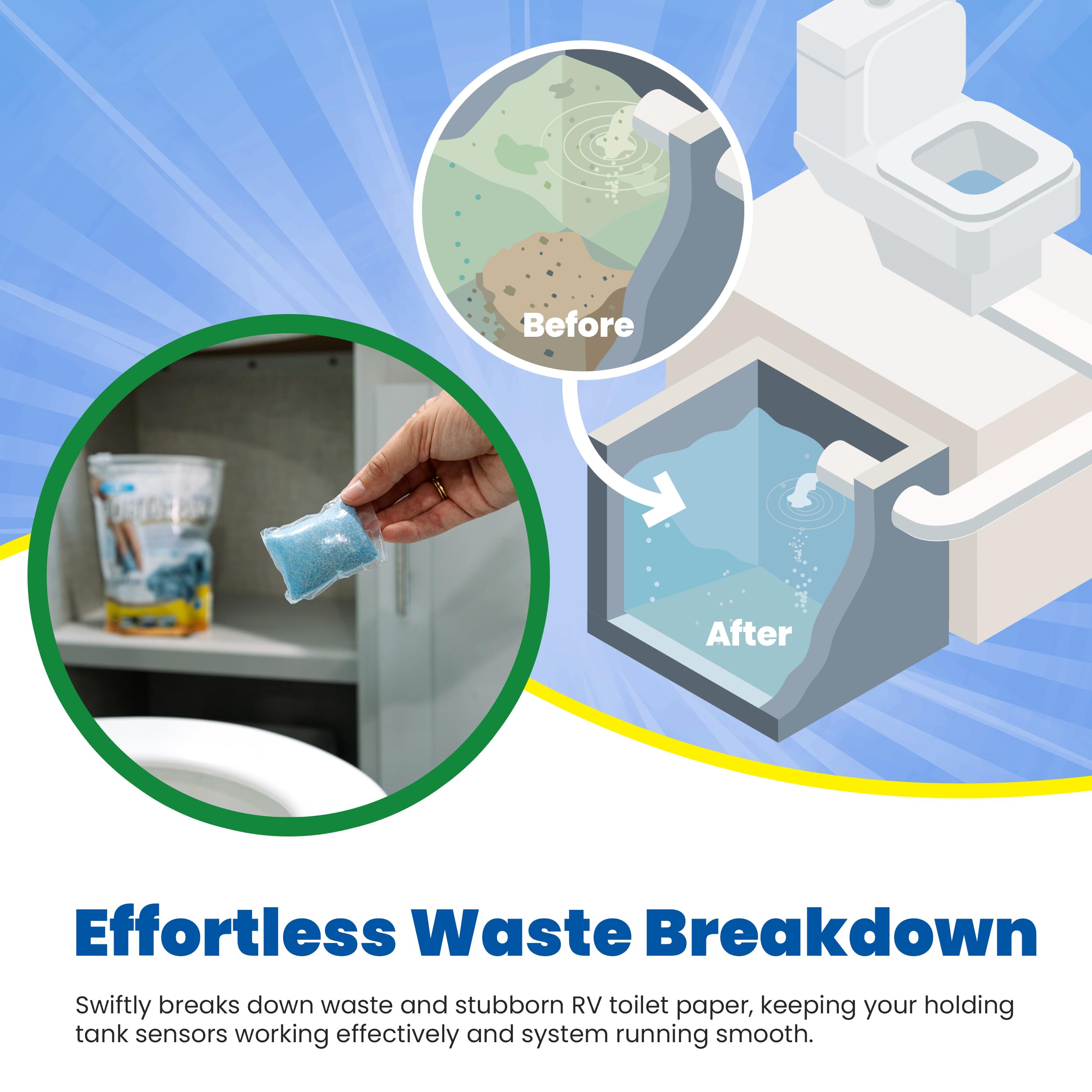 Walex Black Porta-Pak Holding Tank Deodorizer & Portion Control System Drop-Ins - Rapid Breakdown of Waste & Paper, Odor Prevention, Cleans Tank & Sensors - Clean Linen, 10-Pack