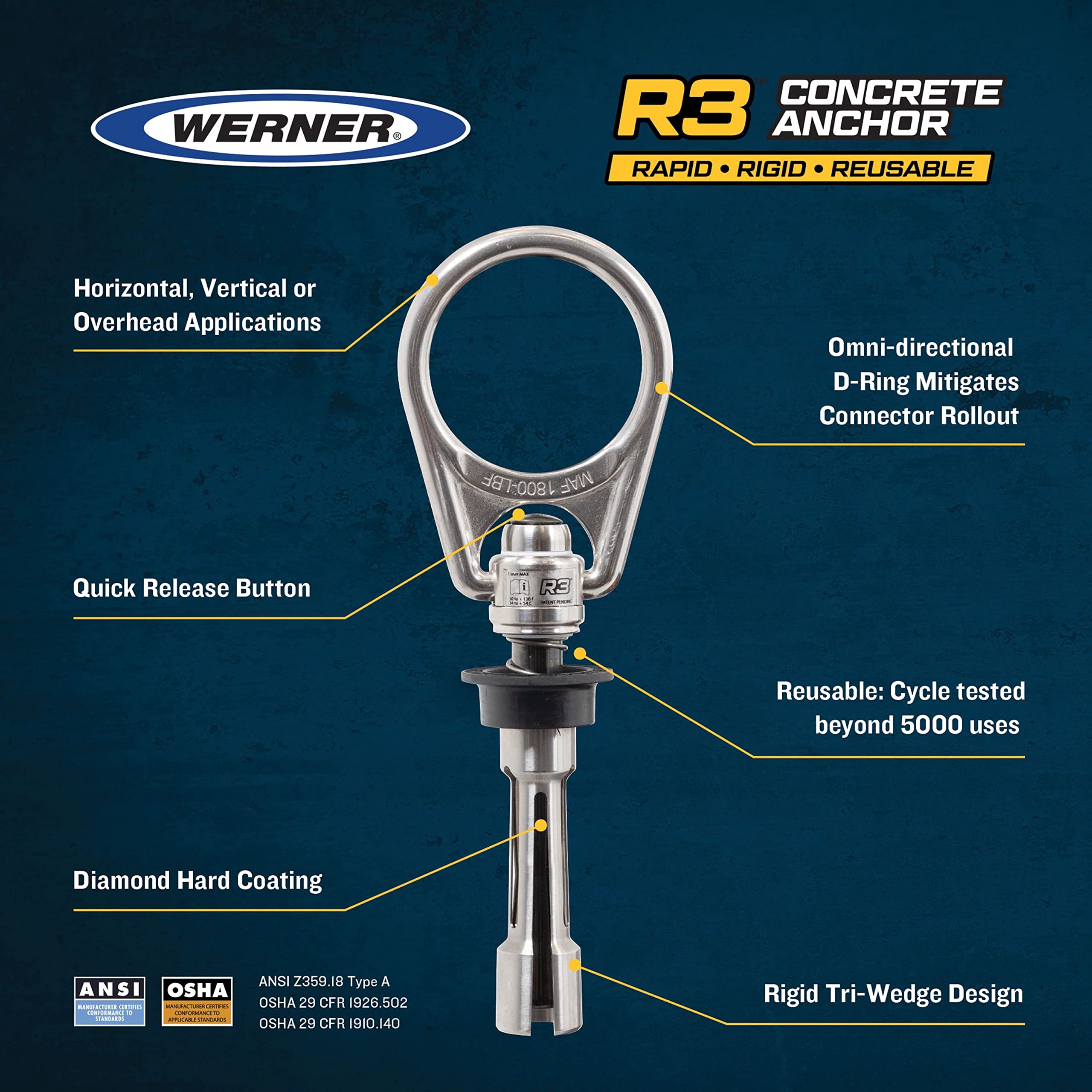 A510300 Werner R3 Concrete Anchor