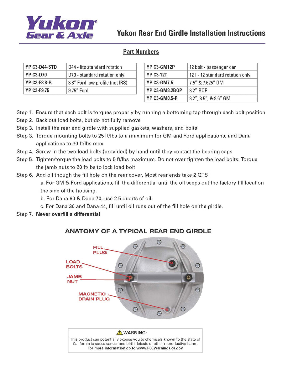 Yukon Aluminum Replacement Girdle Cover (YP C3-D70) for Dana 70 TA HD Differential