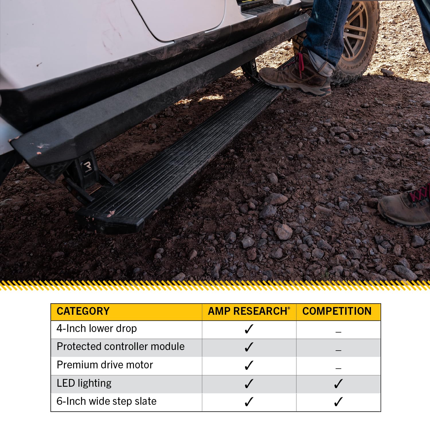 AMP Research PowerStepXL | Fits 2014 - 2018 Chevrolet Silverado & GMC Sierra 1500 | Rust Proof Aluminum Retractable Electric Steps with LED Step Lights | 77154-01A