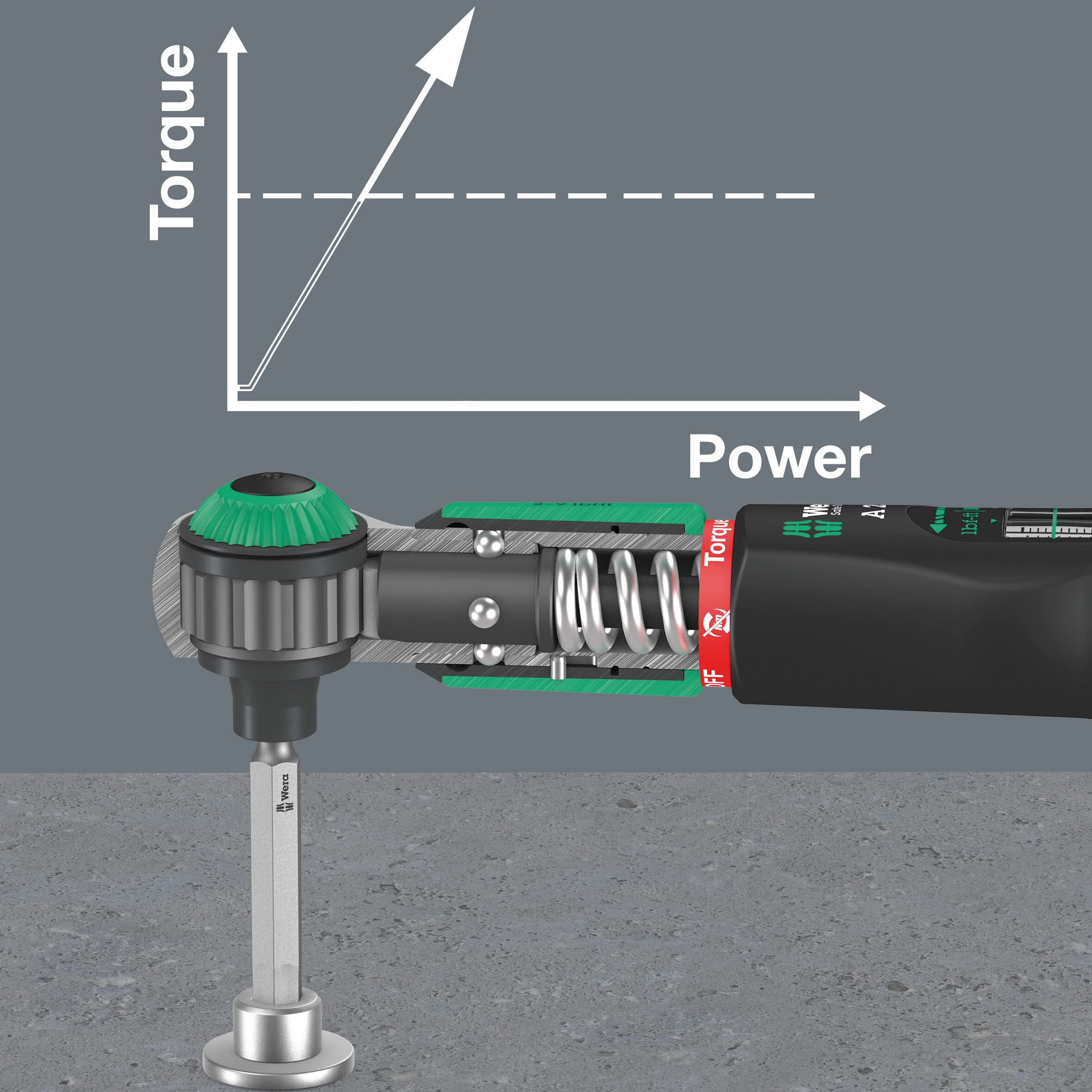 Wera Safe-Torque A 2 Set 1, Torque Wrench Set, 1/4" Hexagonal, 2-12 Nm, 23 Pieces, Black Green