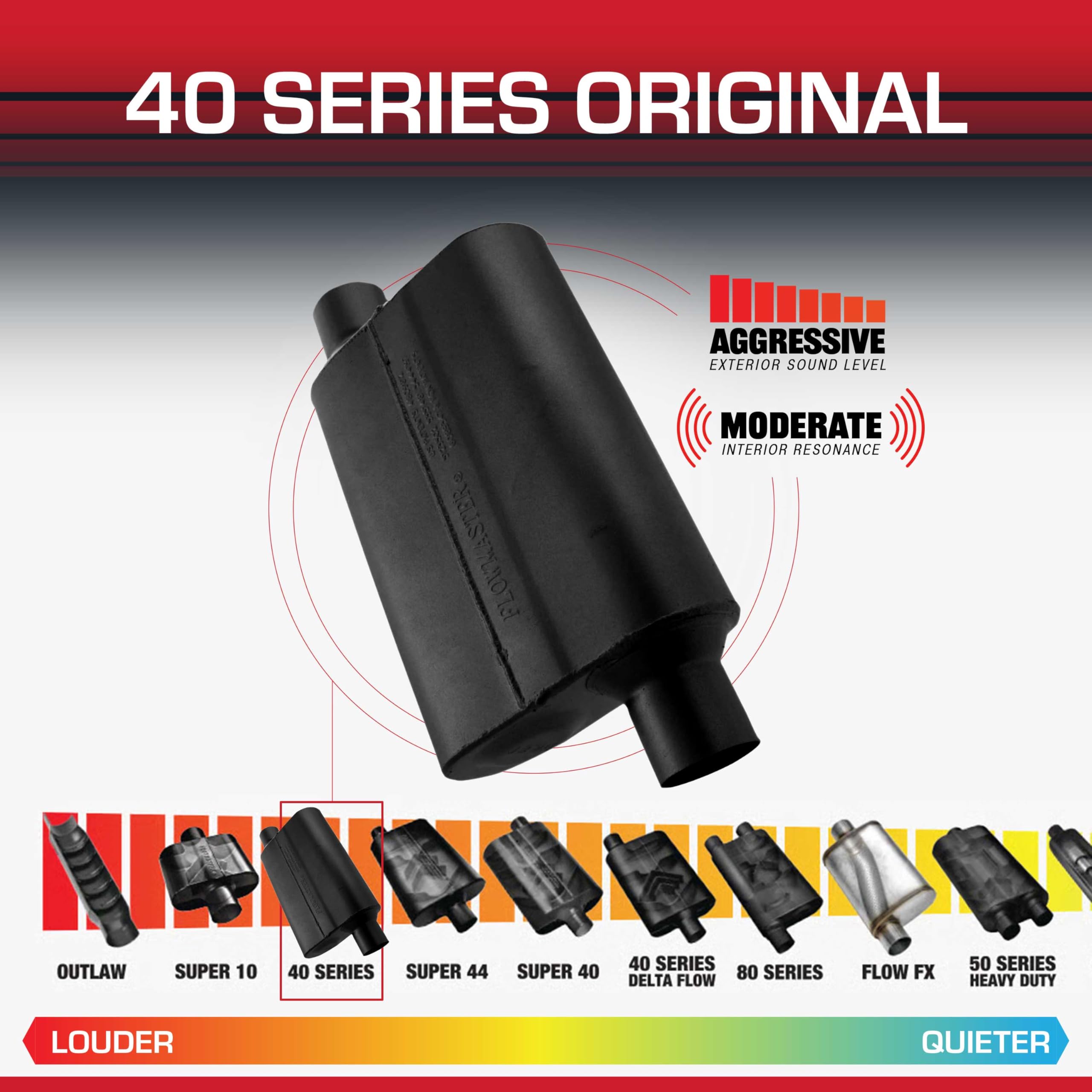 40 Series Flowmaster Original Chambered Muffler – 2.50” Offset In / 2.50” Offset Out – Aggressive Sound – 16-Gauge Aluminized Steel – For Muscle Cars, Street Rods, Trucks, SUVs & Strip Builds (42543)