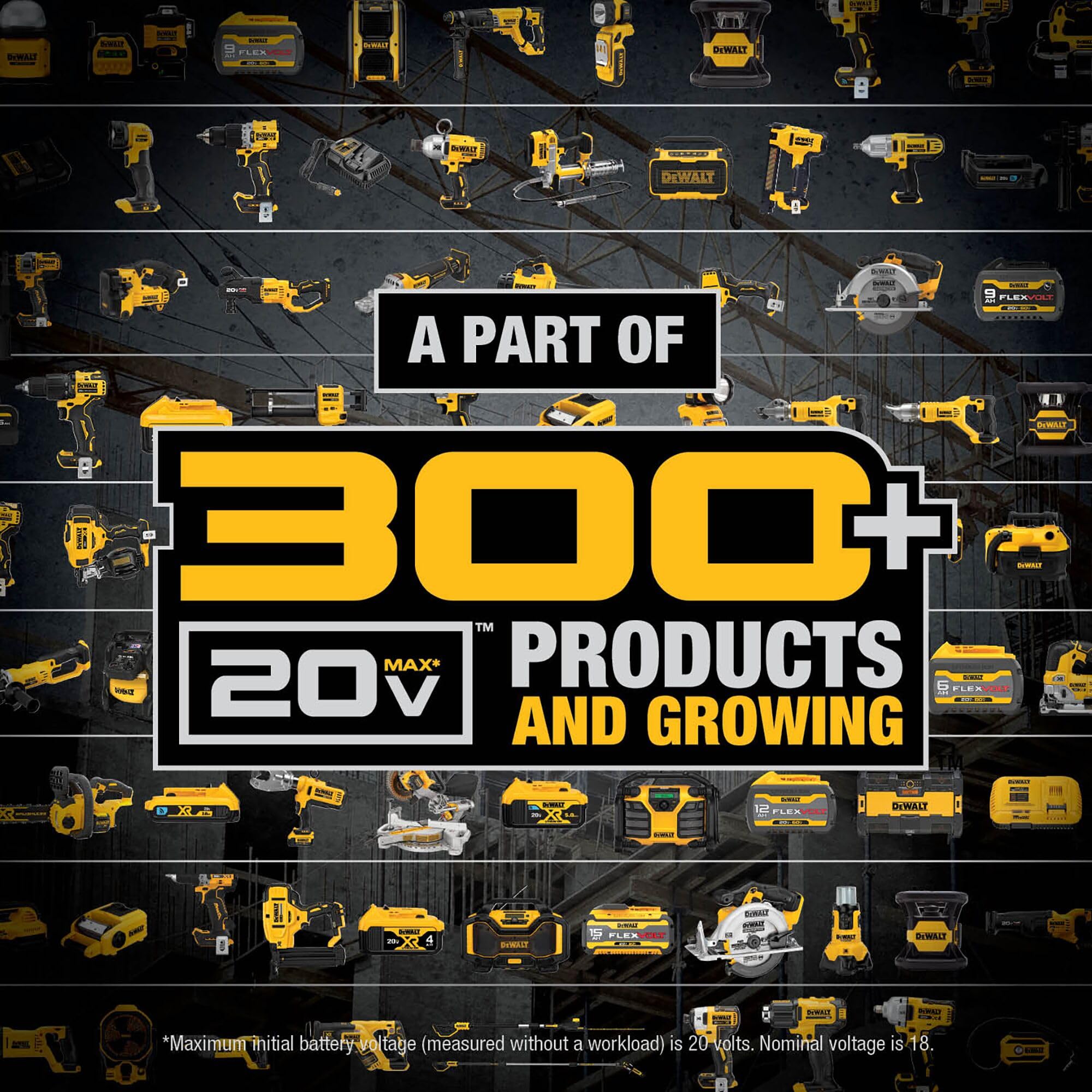 20V MAX XR DEWALT Battery, Lithium Ion, 5.0Ah (DCB205)