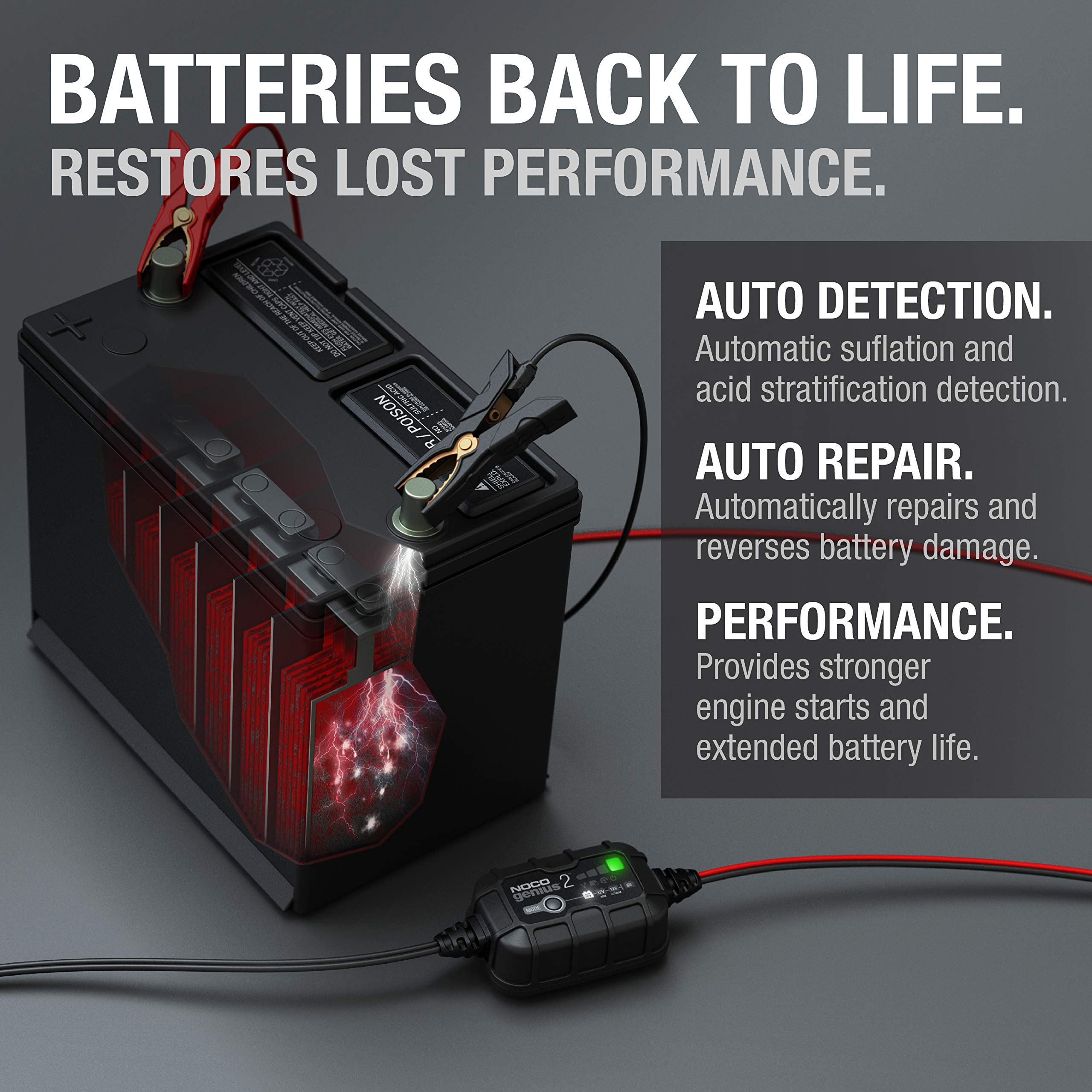 GENIUS2 NOCO: 2A 6V/12V Smart Battery Charger – Automatic Maintainer, Trickle Charger & Desulfator with Overcharge Protection & Temperature Compensation – for Lead-Acid & Lithium Batteries