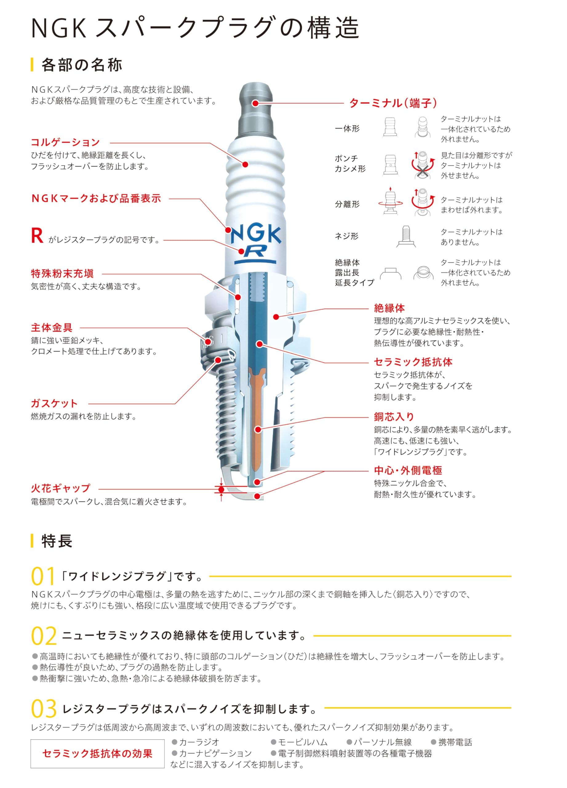 TR55-1 NGK V-Power Spark Plug, Pack of 1