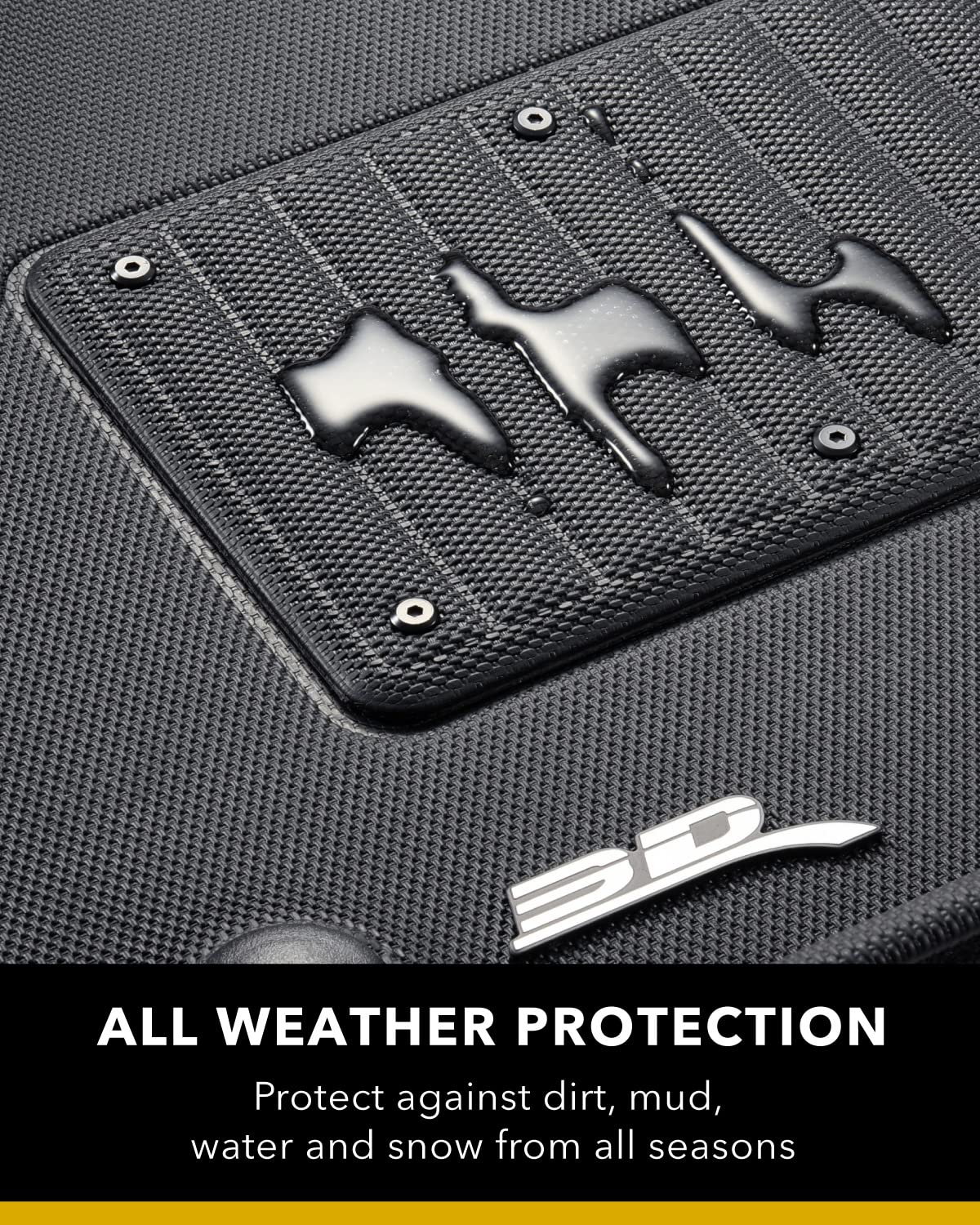 3D MAXpider Friction EX-Plus Custom Fit Heel Pad Size B#4 10.5" x 8" (Includes 6 Hex Screws, 2 Hex Keys, Hole Punch Tool)