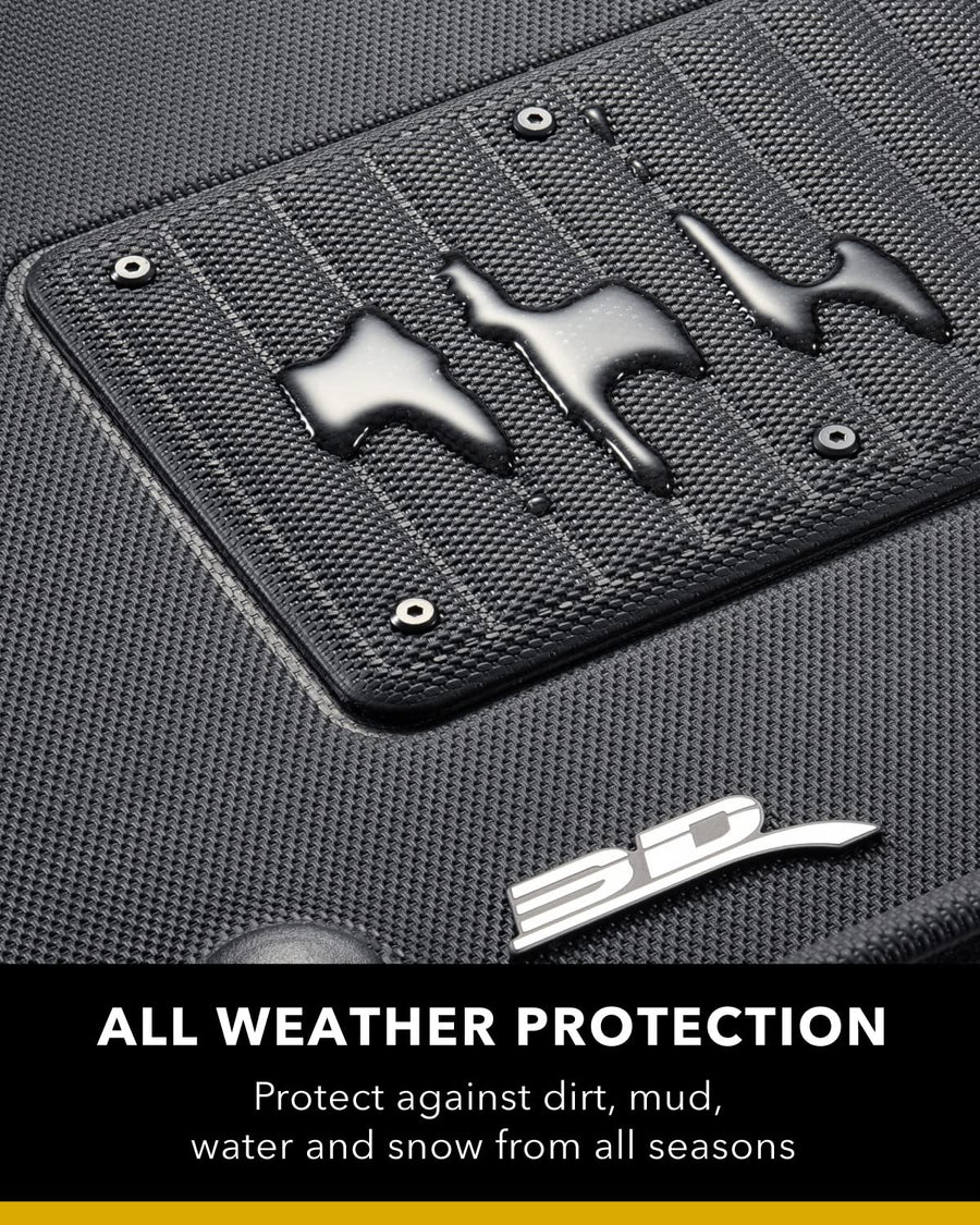 3D EX-Plus Friction Heel PAD Size D #10 10.5" X 8" (Include 6 HEX Screws, 2 HEX Keys, Hole Punch Tool)