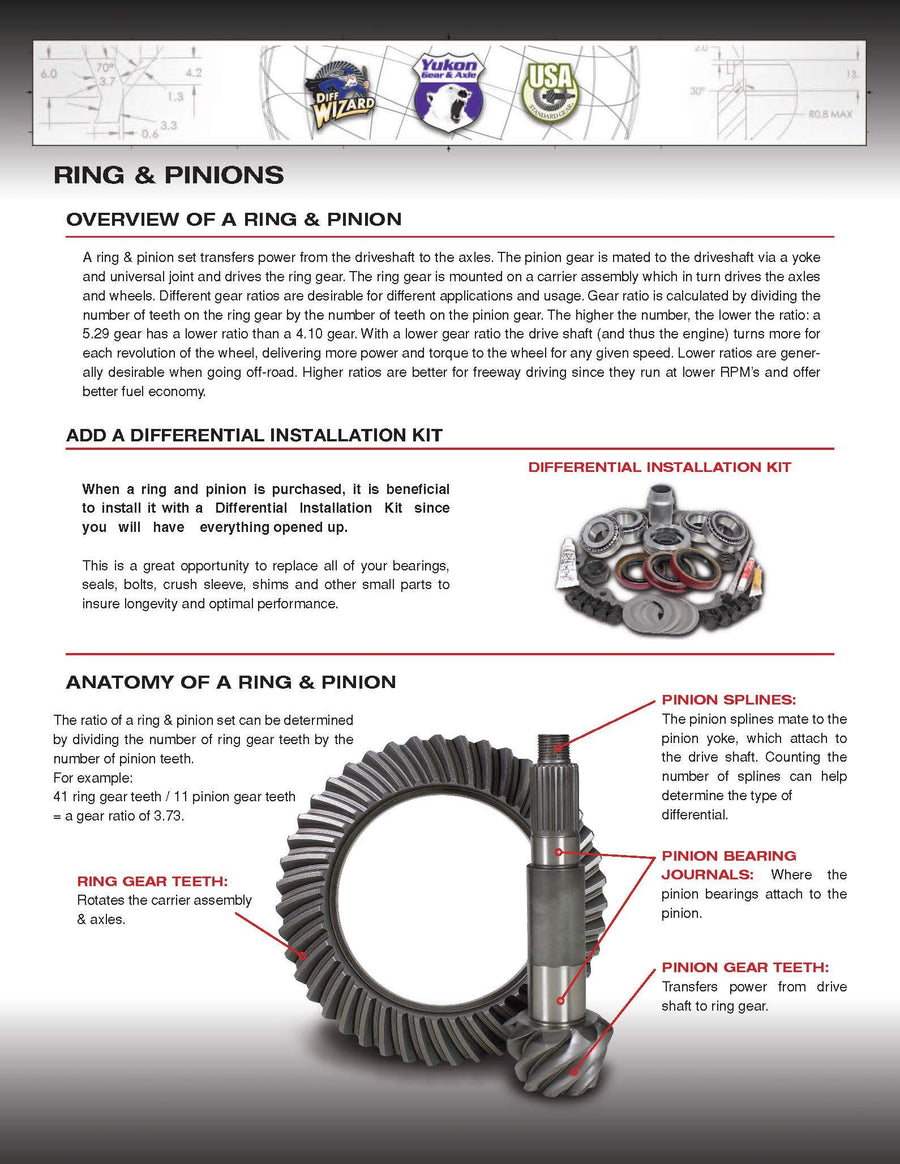 Ring and Pinion Gear Set (ZG F10.25-430L) for USA Standard Gear Ford 10.25" Differential