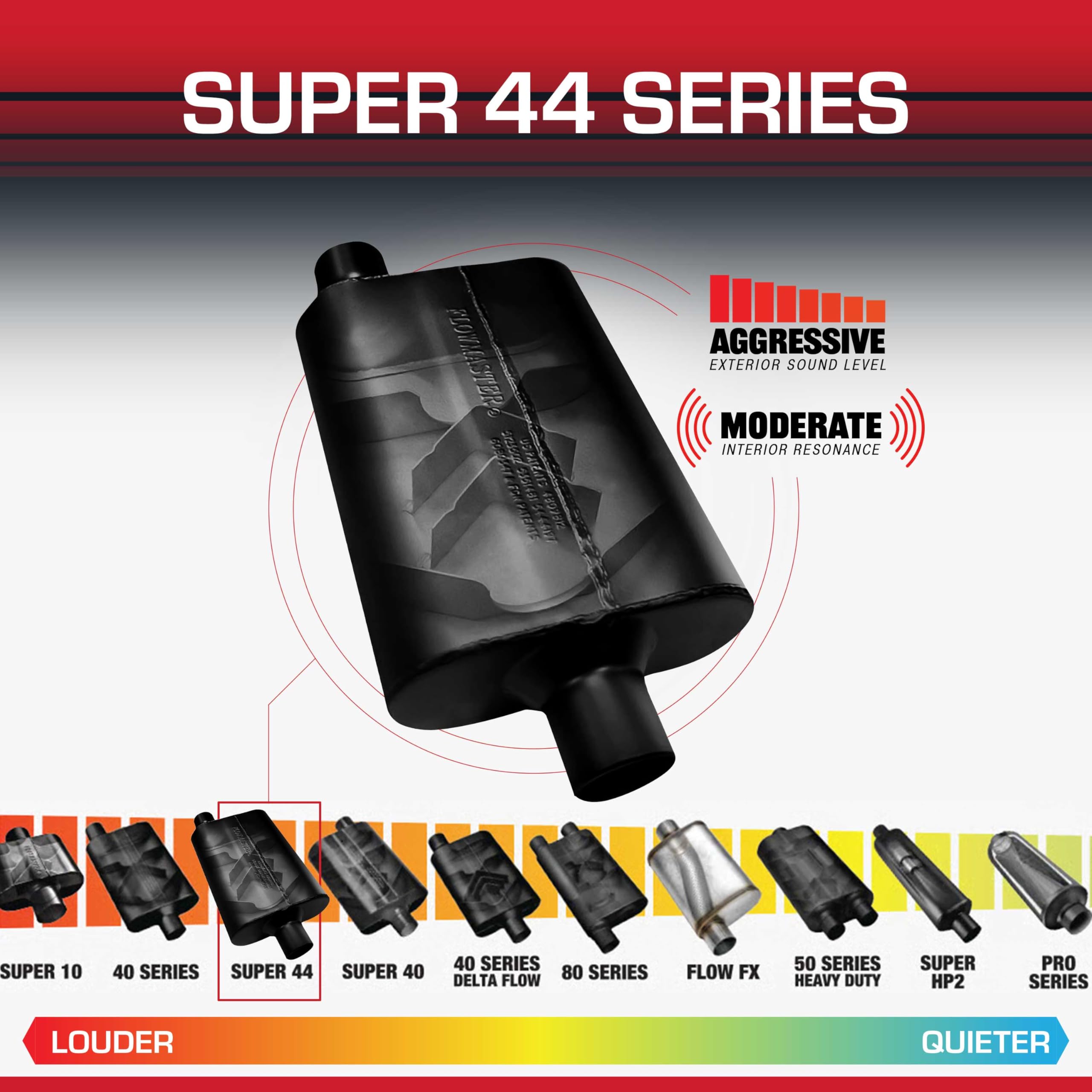 Flowmaster Super 44 Muffler Series – 3.00” - Center In/Offset Out – Aggressive Sound – 16 Gauge Aluminized Steel – For Classic & Late Muscle Cars, Street Rods, Trucks, SUVs (943047)