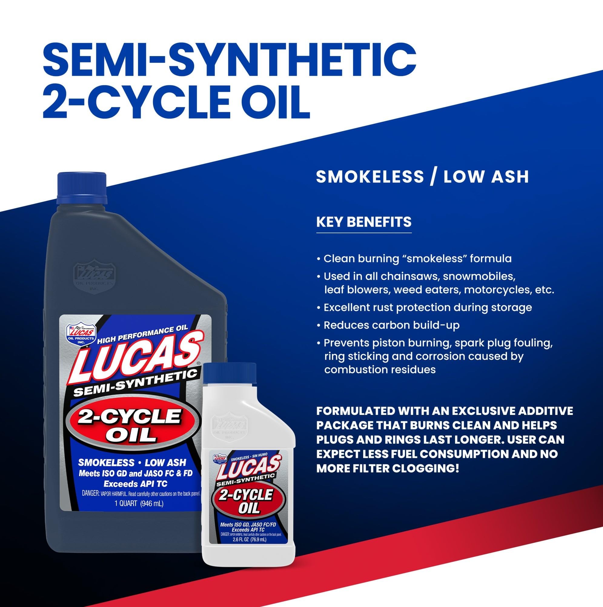 Semi-Synthetic Lucas Oil 10059 2-Cycle Motor Oil - 6.4 Ounce