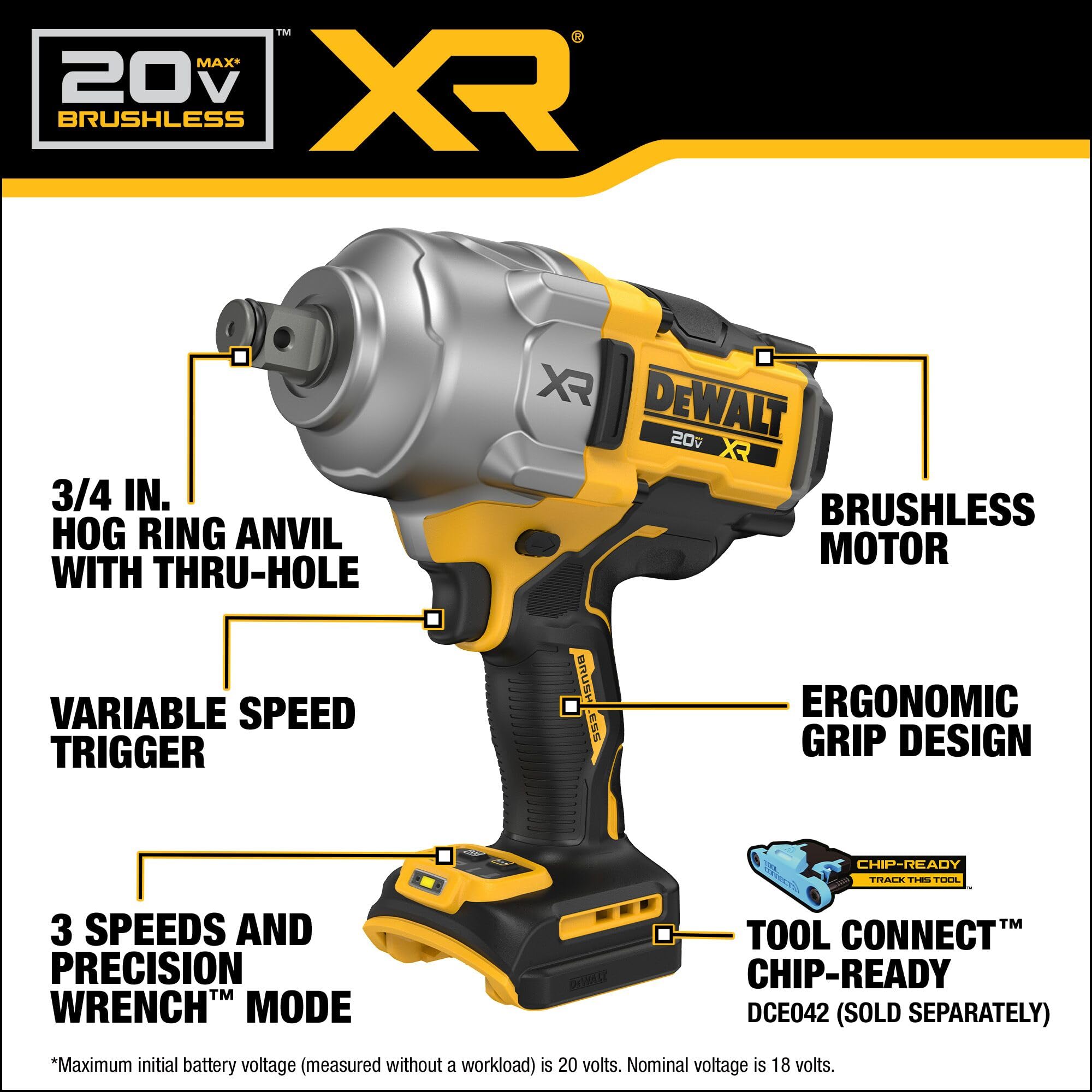 20V MAX XR DEWALT 3/4 Inch Cordless Impact Wrench Brushless Impact Gun with Hog Ring Anvil, High Torque, Tool Only (DCF964B)