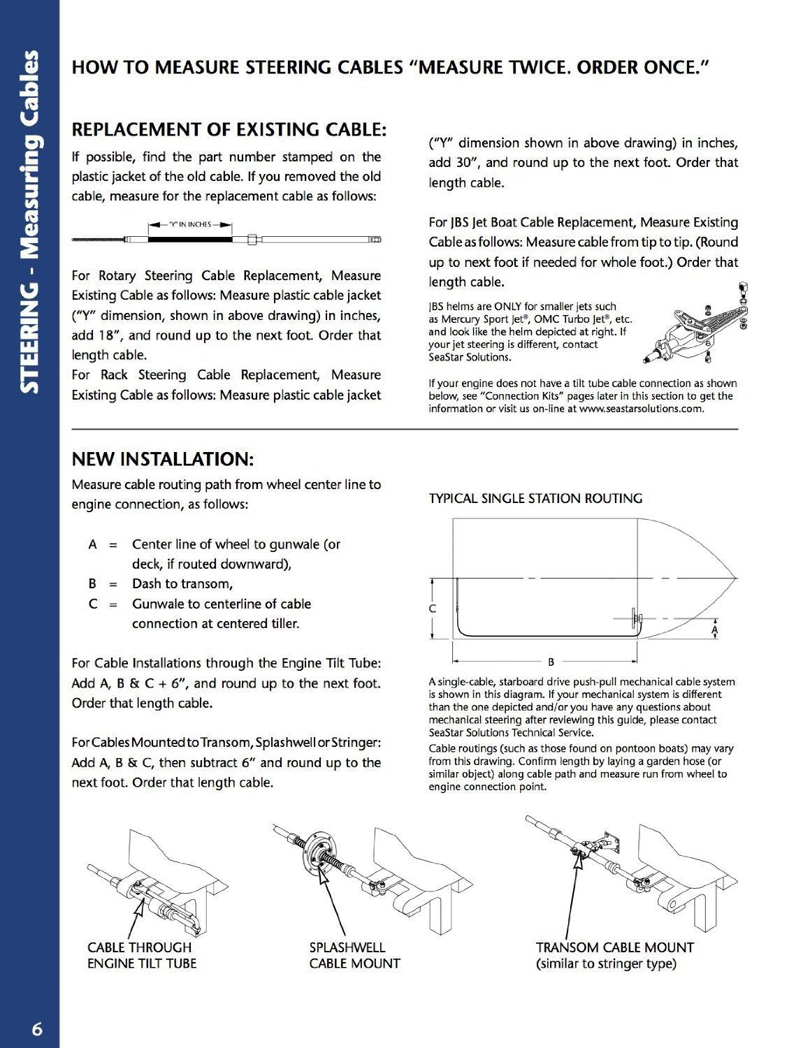Rack Steering Cable SeaStar Solutions SSC13411 for “Back Mount Rack” System