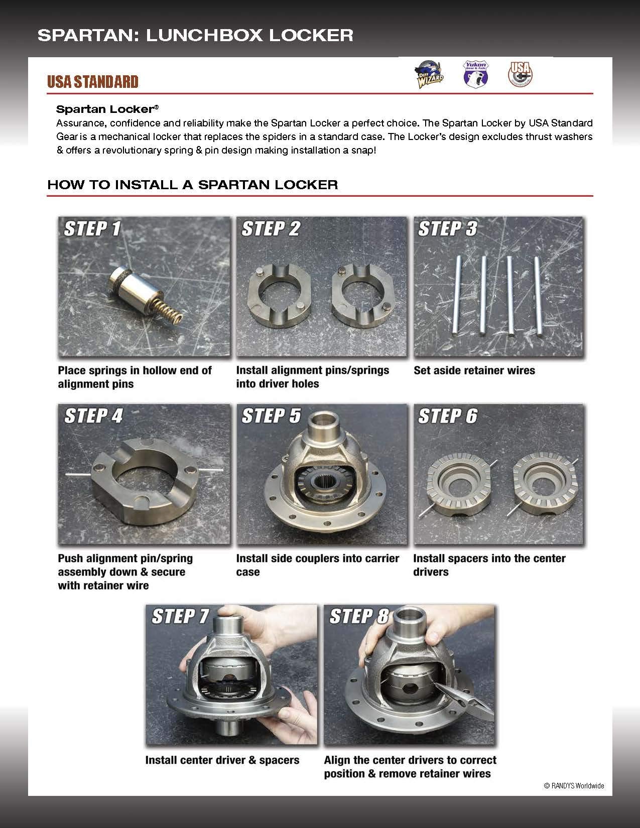 Spring & Pin Kit Spartan, fits smaller designs.