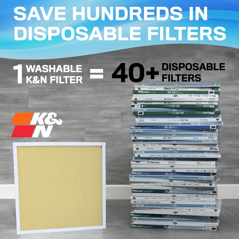 K&N HVAC Furnace Air Filter 14x24x1, Lasts a Lifetime, Washable, Merv 11, the Last Filter You Will Ever Buy, Breathe Safely at Home or in the Office, HVC-11424