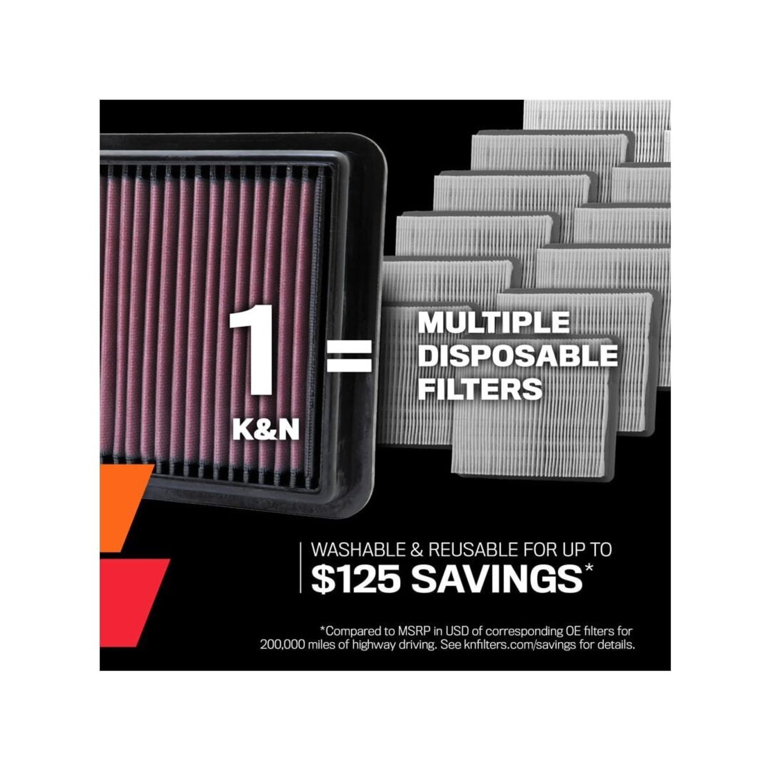 Reusable K&N Engine Air Filter: Clean Every 75,000 Miles, Washable, Premium, Replacement Car Air Filter: Compatible with 2005-2013 HYUNDAI/KIA (Accent, BEIJING Accent, Rio, II, III, Rio5), 33-2354