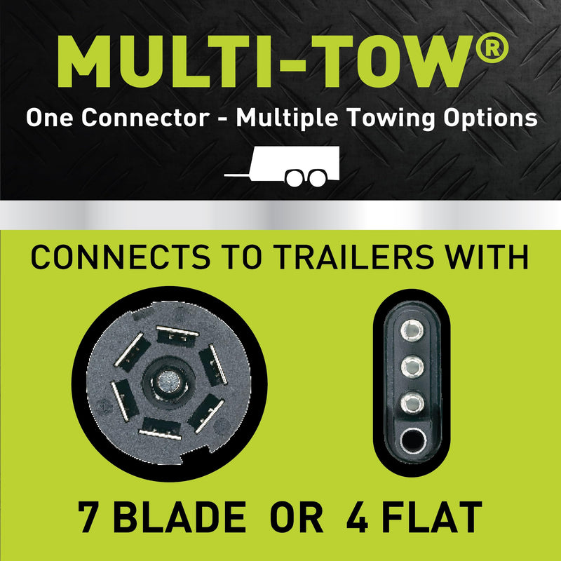 Plug-In Hopkins Simple Multitow 7:4 OE Replacement Harness 42145