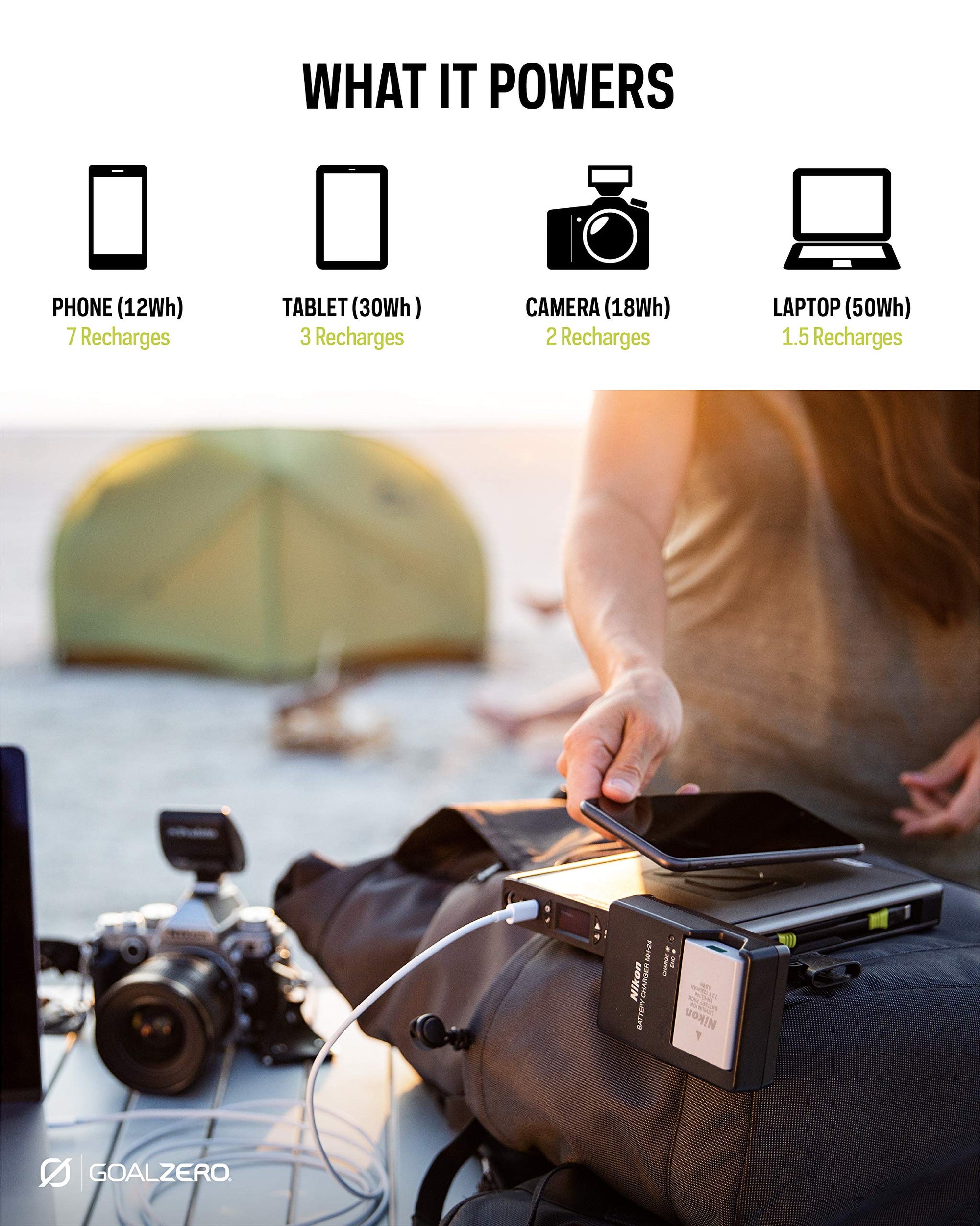 Goal Zero 100 AC Sherpa (Previous Generation) Portable Power Bank