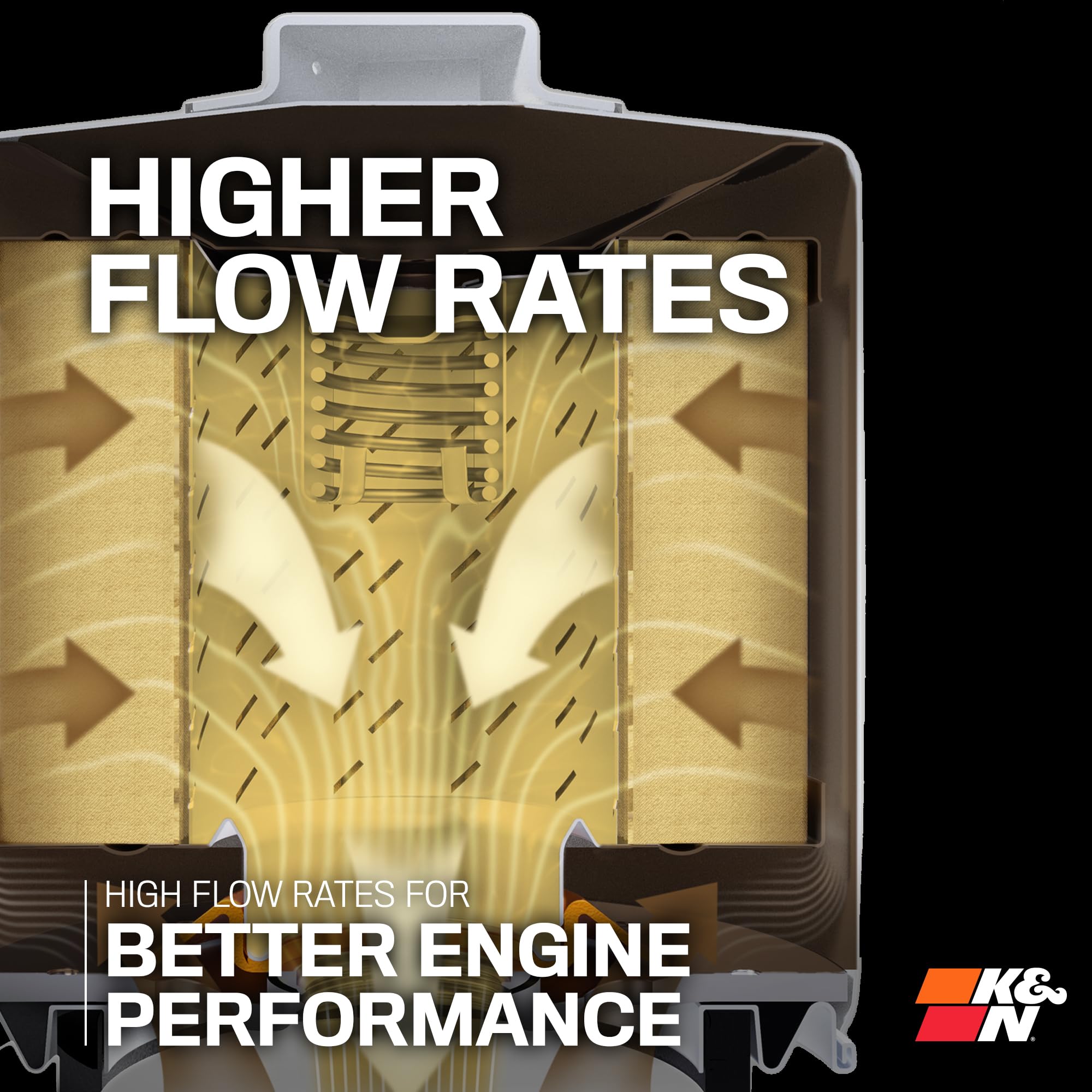 K&N Oil Filter Premium: 20,000 Mile Engine Protection with Wrench Off Nut: Compatible with Select 1972-1994 PORSCHE (911, 930, 911 Carrera), HP-4004
