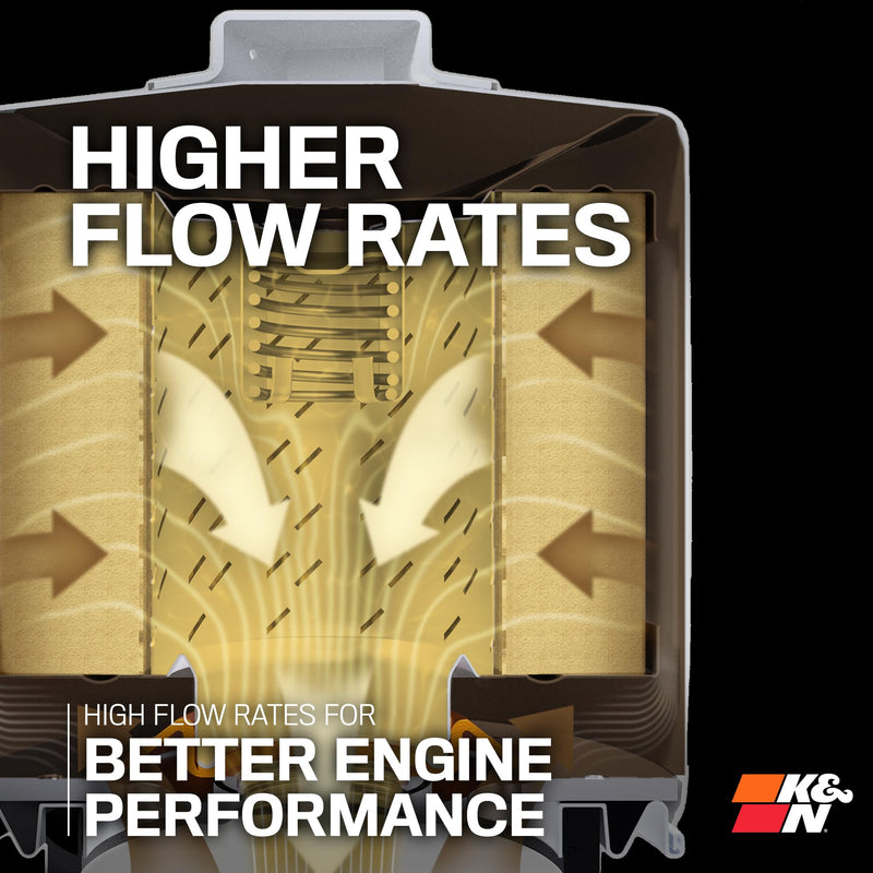 K&N Oil Filter Premium: 20,000 Mile Engine Protection with Wrench Off Nut: Compatible with Select 1972-1994 PORSCHE (911, 930, 911 Carrera), HP-4004
