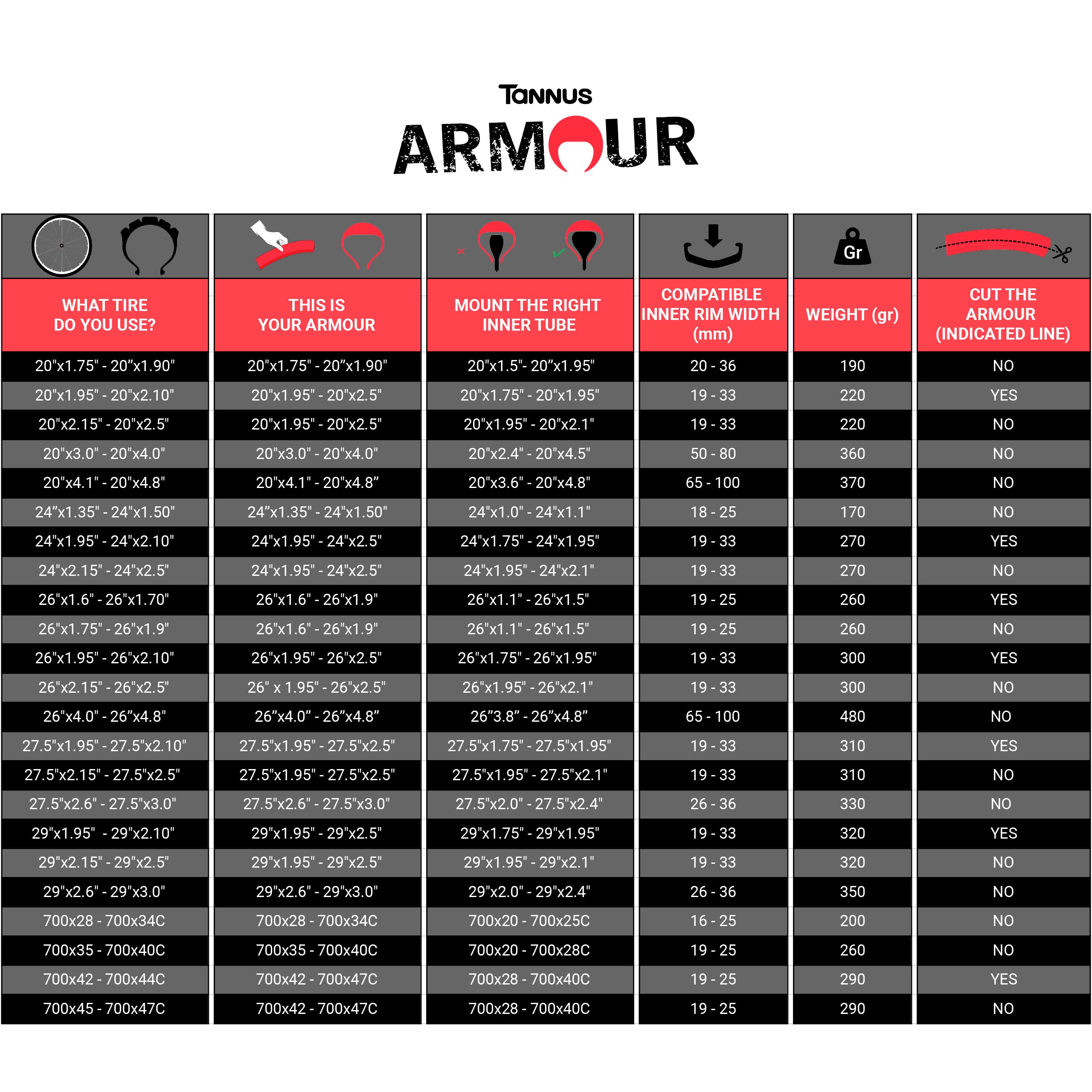 Tannus Armour Unisex's Puncture Round Protection tyre 26 x 4,00-4,80| 100/120-559, red, 26" x 4,0" a 4,8"