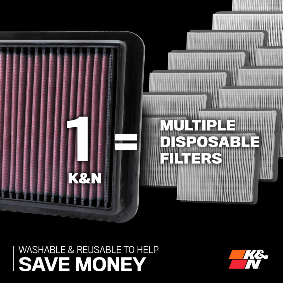 Engine Air Filter K&N: Increase Power & Acceleration, Washable, Replacement Car Air Filter: Compatible 1986-2014 CHEVROLET/OLDSMOBILE/PONTIAC (Cavalier, Beretta, Corsica, Delta 88, Grand Am), 33-2022
