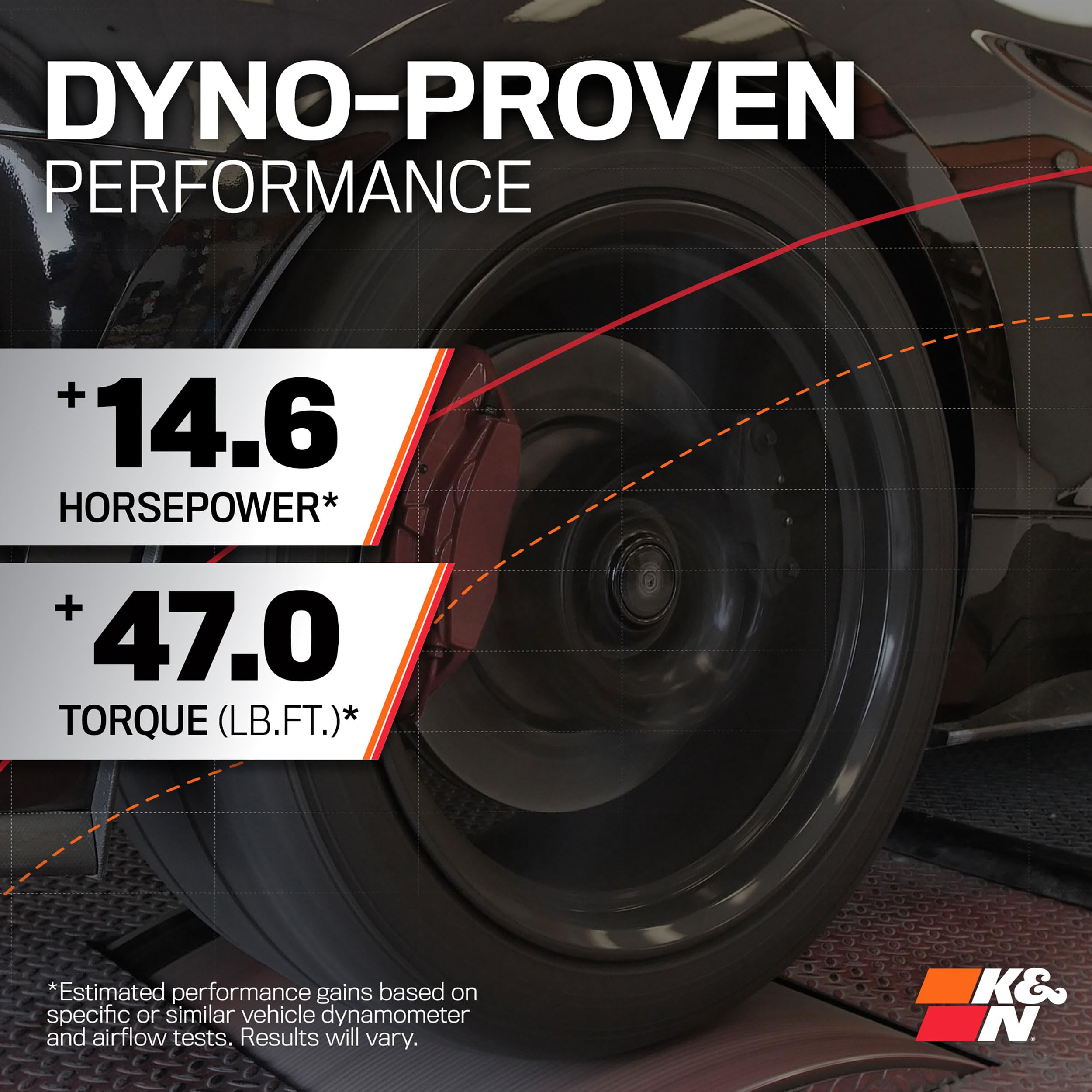 K&N Cold Air Intake Kit: Increase Horsepower up to 14.6HP / 35TQ High Performance : Compatible with 2020-2020 AUDI A1; 57-0697