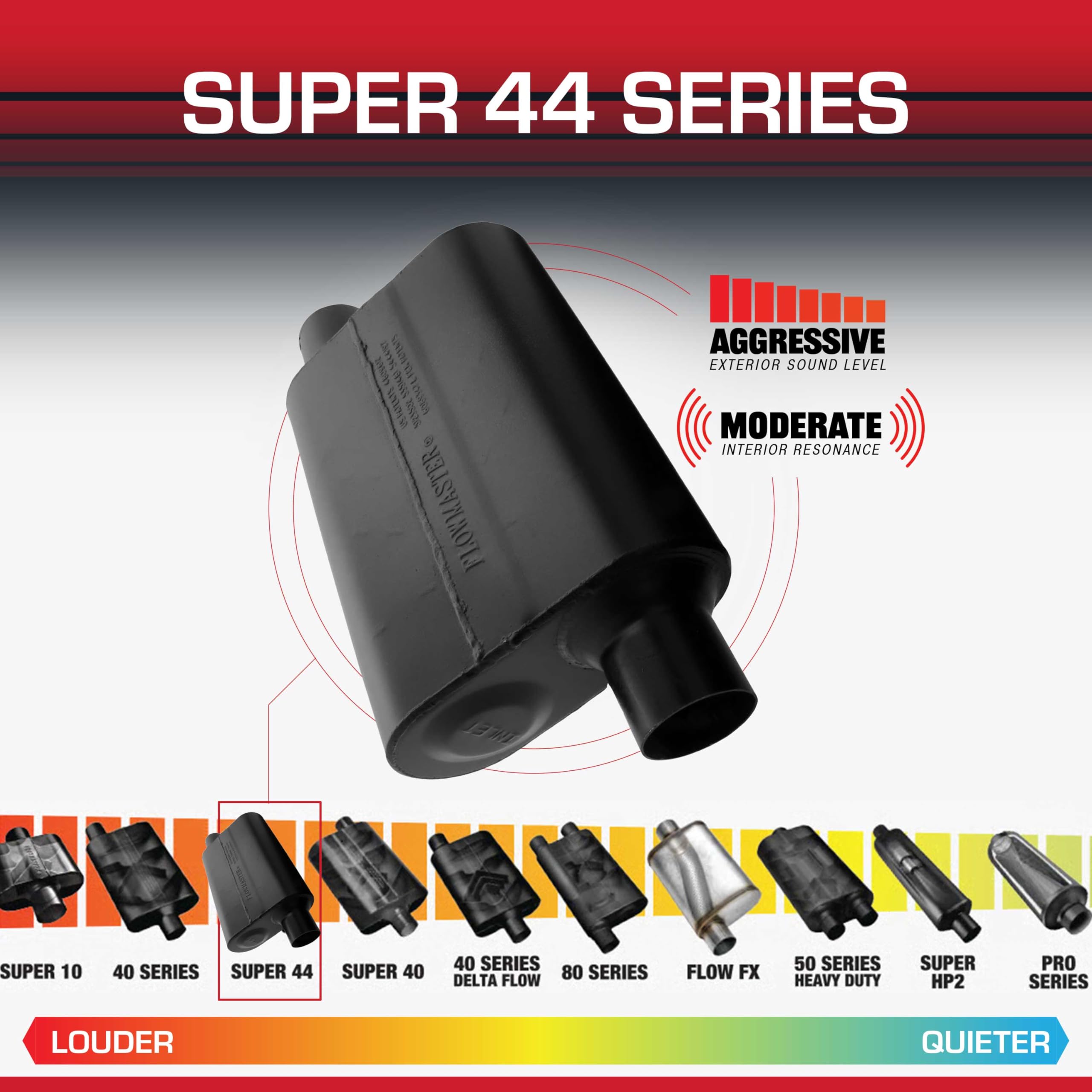 Flowmaster Super 44 Muffler Series – 2.50” - Offset In/Offset Out – Aggressive Sound – 16 Gauge Aluminized Steel – For Classic & Late Muscle Cars, Street Rods, Trucks, SUVs (942548)