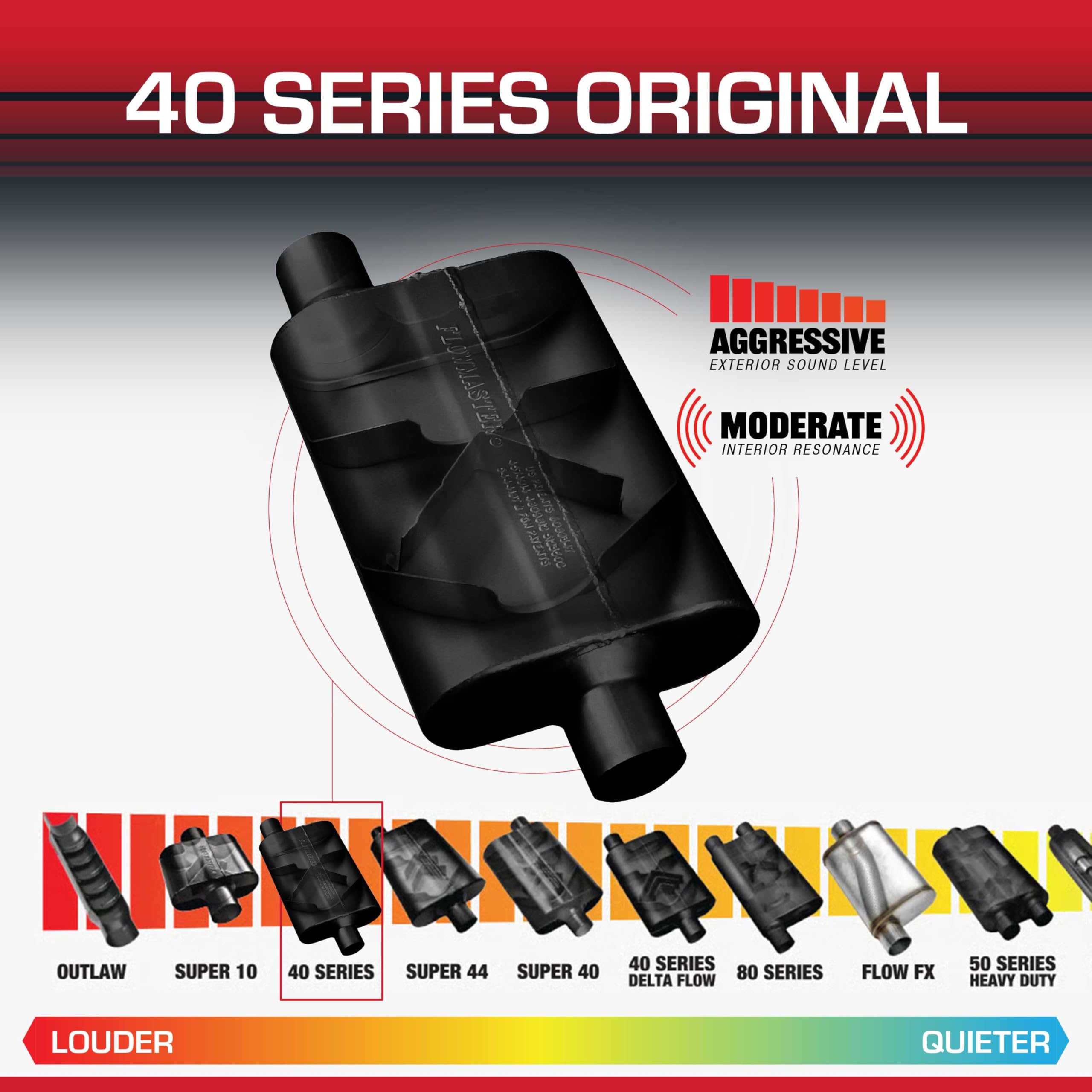 40 Series Flowmaster Original Chambered Muffler – 3.00" Offset In / 3.00" Center Out – Aggressive Sound – 16-Gauge Aluminized Steel – For Muscle Cars, Street Rods, Trucks, SUVs & Strip Builds (43041)