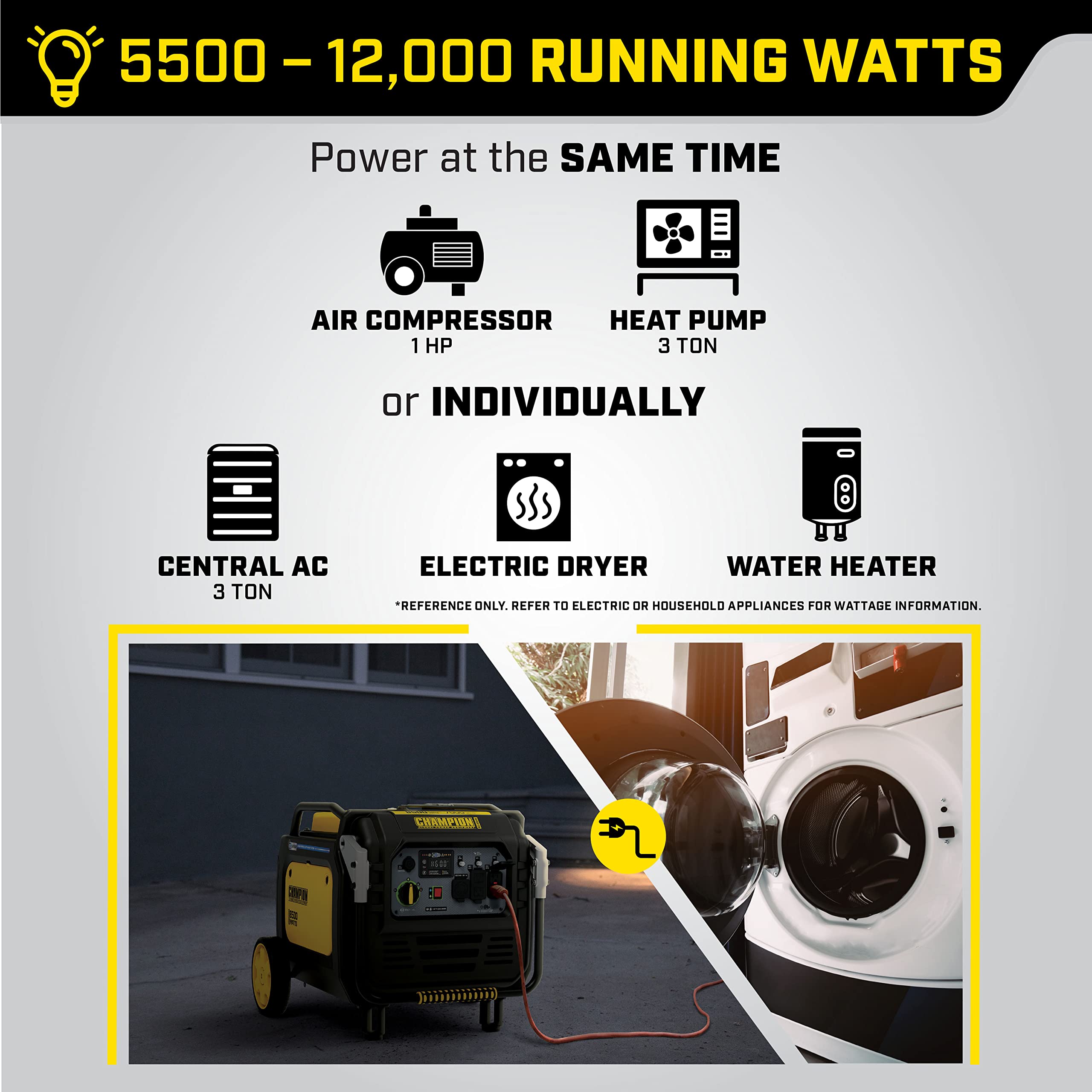 8500-Watt Champion Power Equipment Electric Start Home Backup Portable Inverter Generator with Quiet Technology and CO Shield