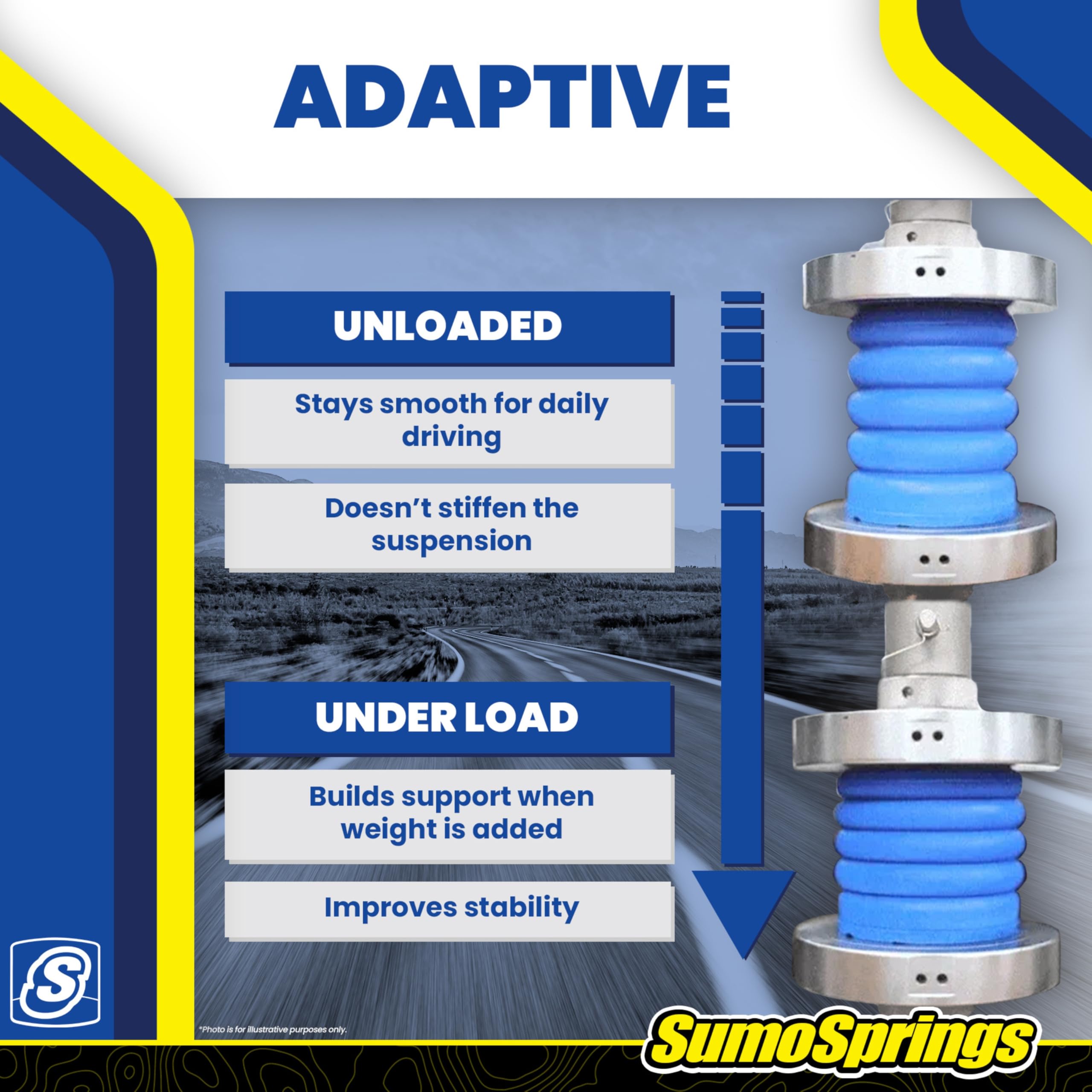 SuperSprings Rear Set of SumoSprings fits 2004-2025 Sprinter 3500 and 2017-2025 Sprinter 4500 (2WD Only) | 1400 lb Capacity at 50% Compression | Simple Installation
