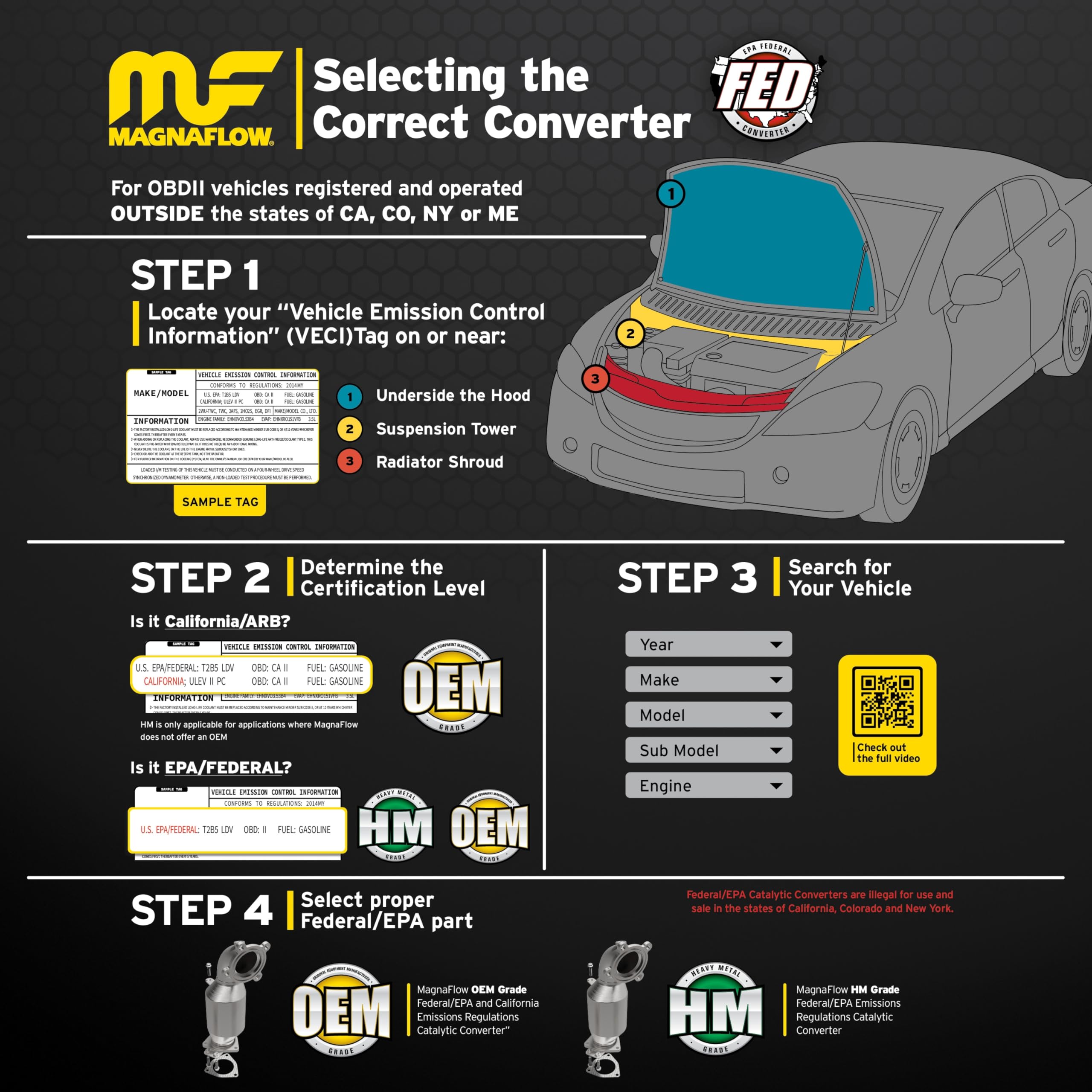 Catalytic Converter MagnaFlow 54309: OEM Grade, Universal Fit (Federal/EPA Compliant)