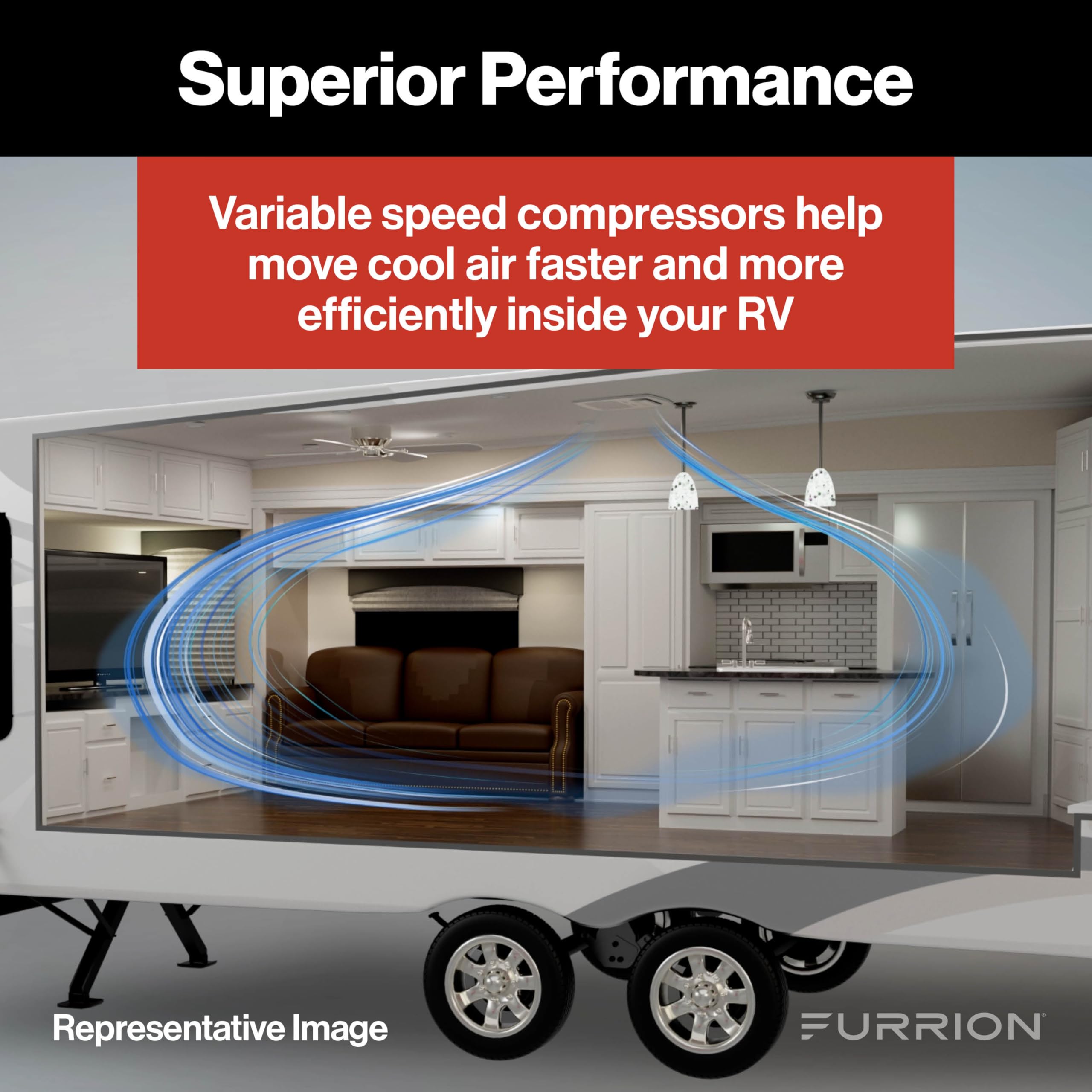 Furrion 18k BTU Chill Cube Variable Speed RV Rooftop Air Conditioner, White, Non-Ducted, R32 Refrigerant, Quiet High-Efficiency AC with Turbo Cool Mode, Lightweight, AC Unit Only - FACR18VSSA-BL-AM