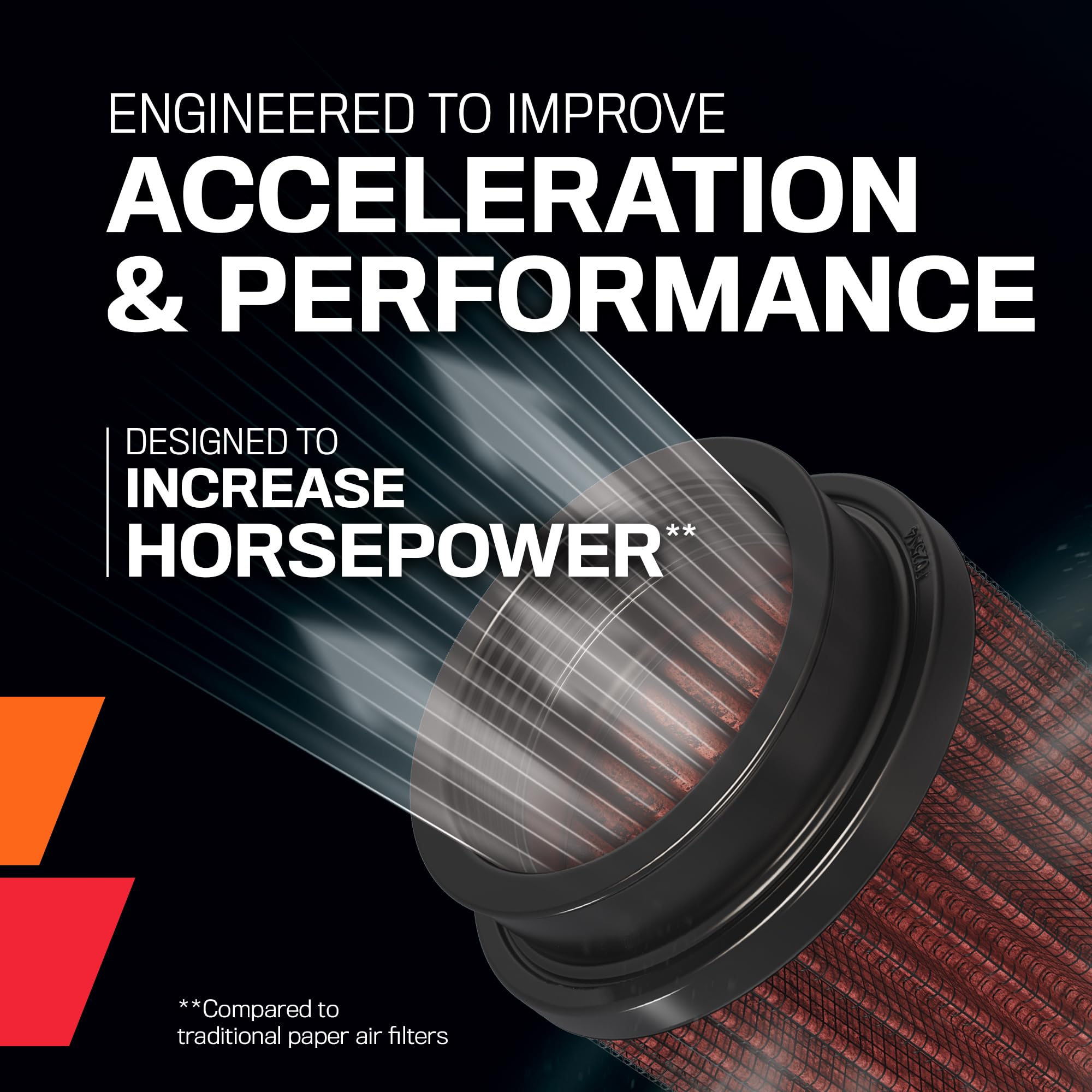 Replacement K&N Air Filter compatible with Polaris RZR PRO R 2014 2022-2023 (PL-1922)